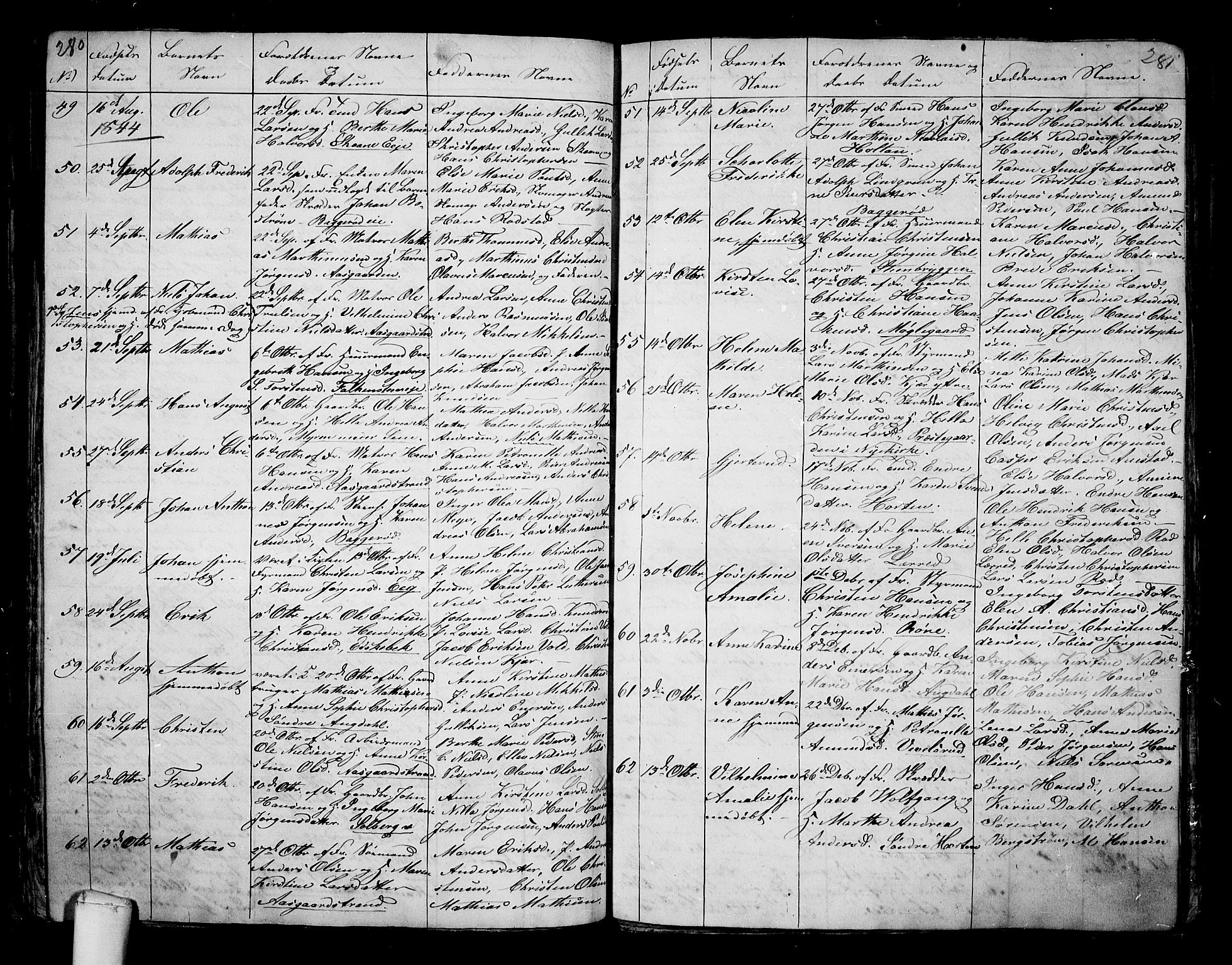 Borre kirkebøker, AV/SAKO-A-338/G/Ga/L0001: Parish register (copy) no. I 1, 1815-1851, p. 280-281