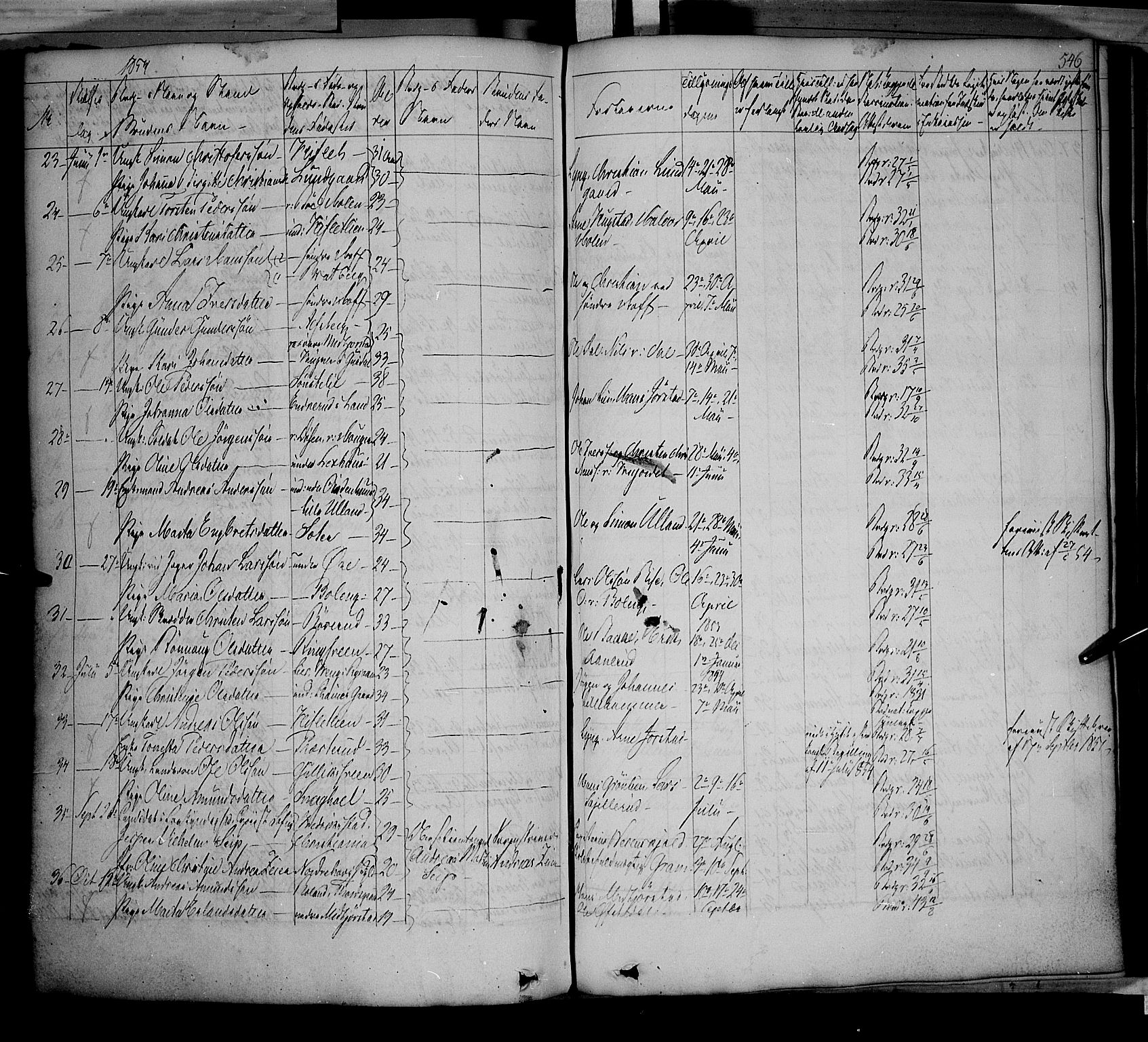 Fåberg prestekontor, SAH/PREST-086/H/Ha/Haa/L0005: Parish register (official) no. 5, 1836-1854, p. 545-546