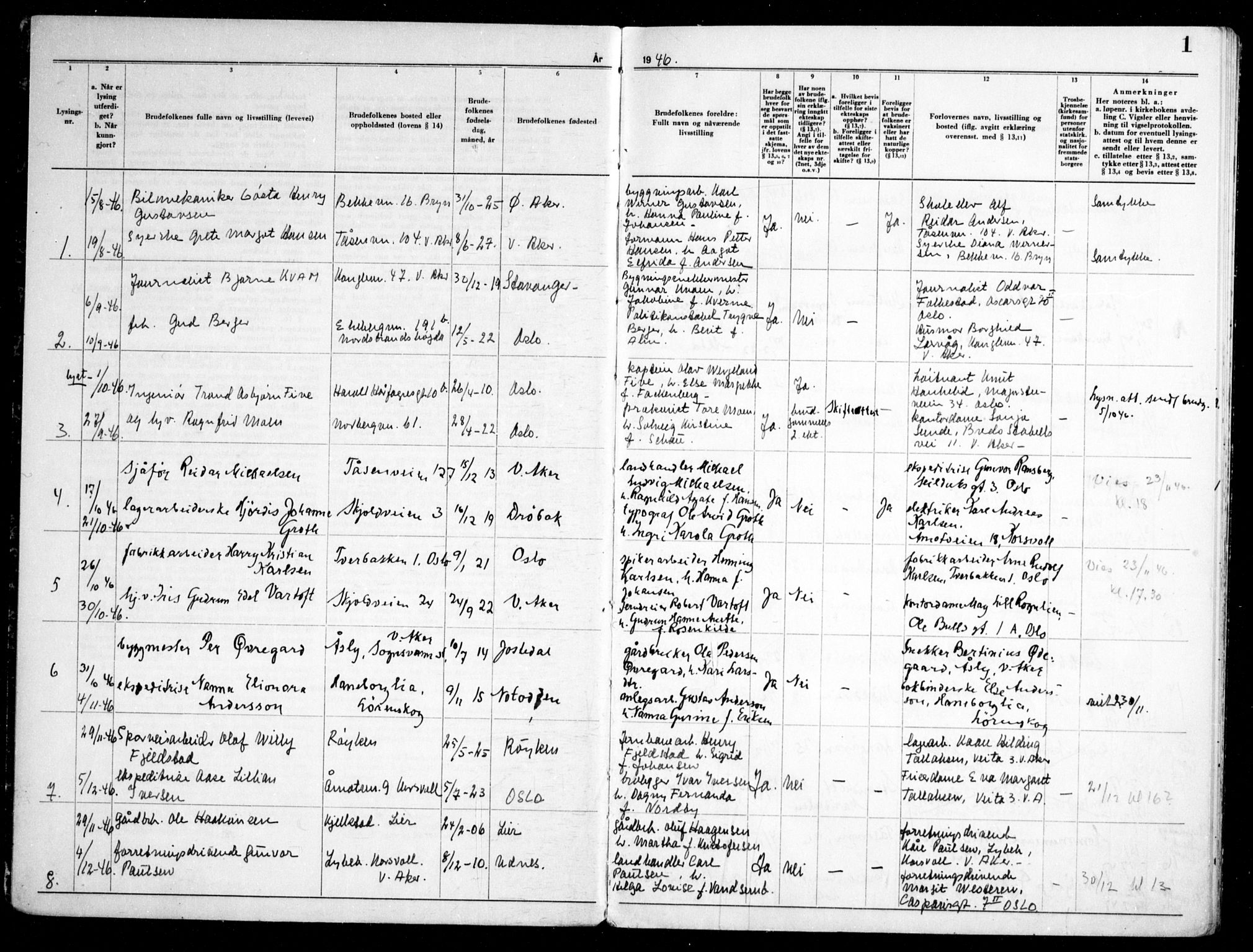 Nordberg prestekontor Kirkebøker, AV/SAO-A-10317a/H/L0001: Banns register no. 1, 1946-1965, p. 1