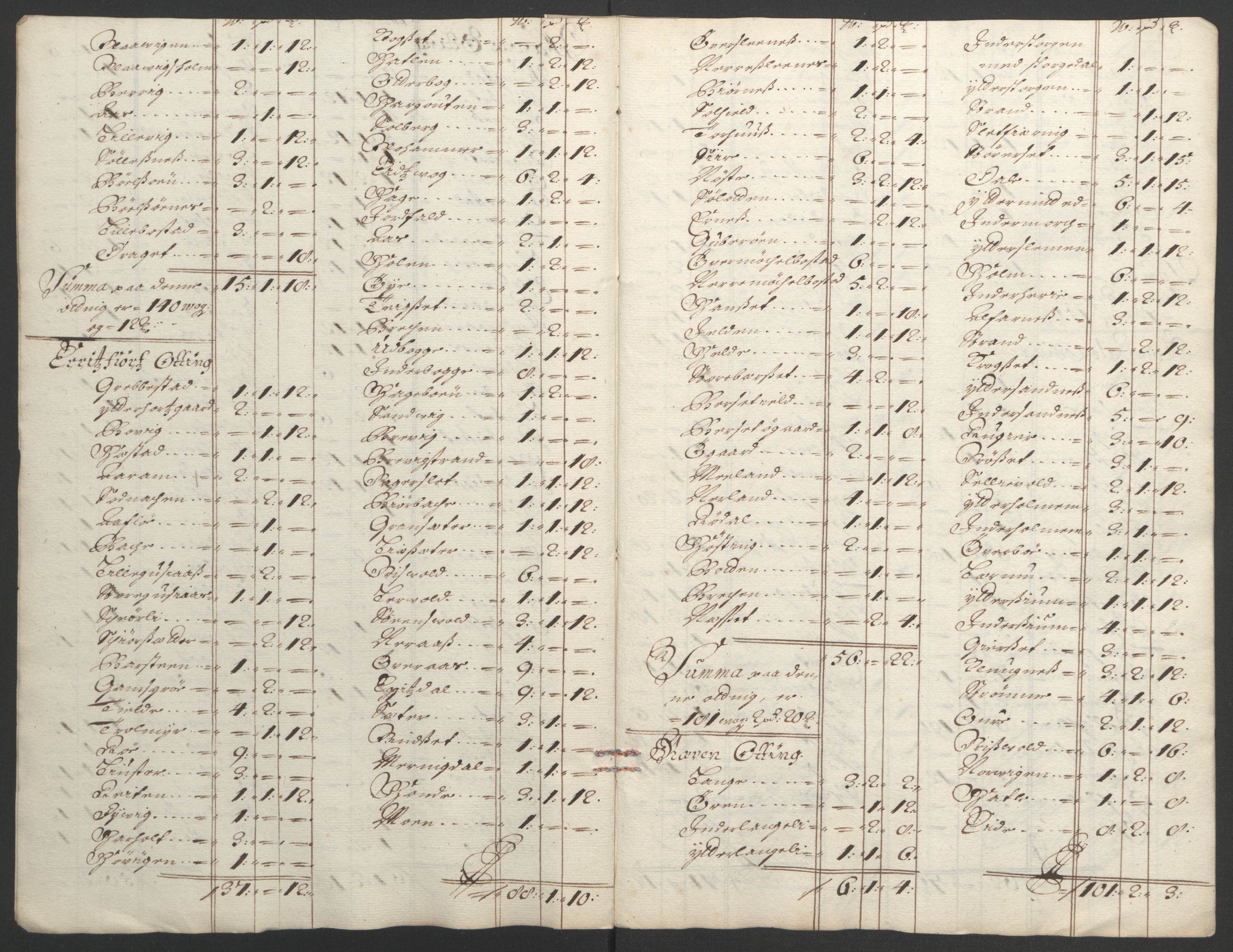 Rentekammeret inntil 1814, Reviderte regnskaper, Fogderegnskap, AV/RA-EA-4092/R55/L3651: Fogderegnskap Romsdal, 1693-1694, p. 256