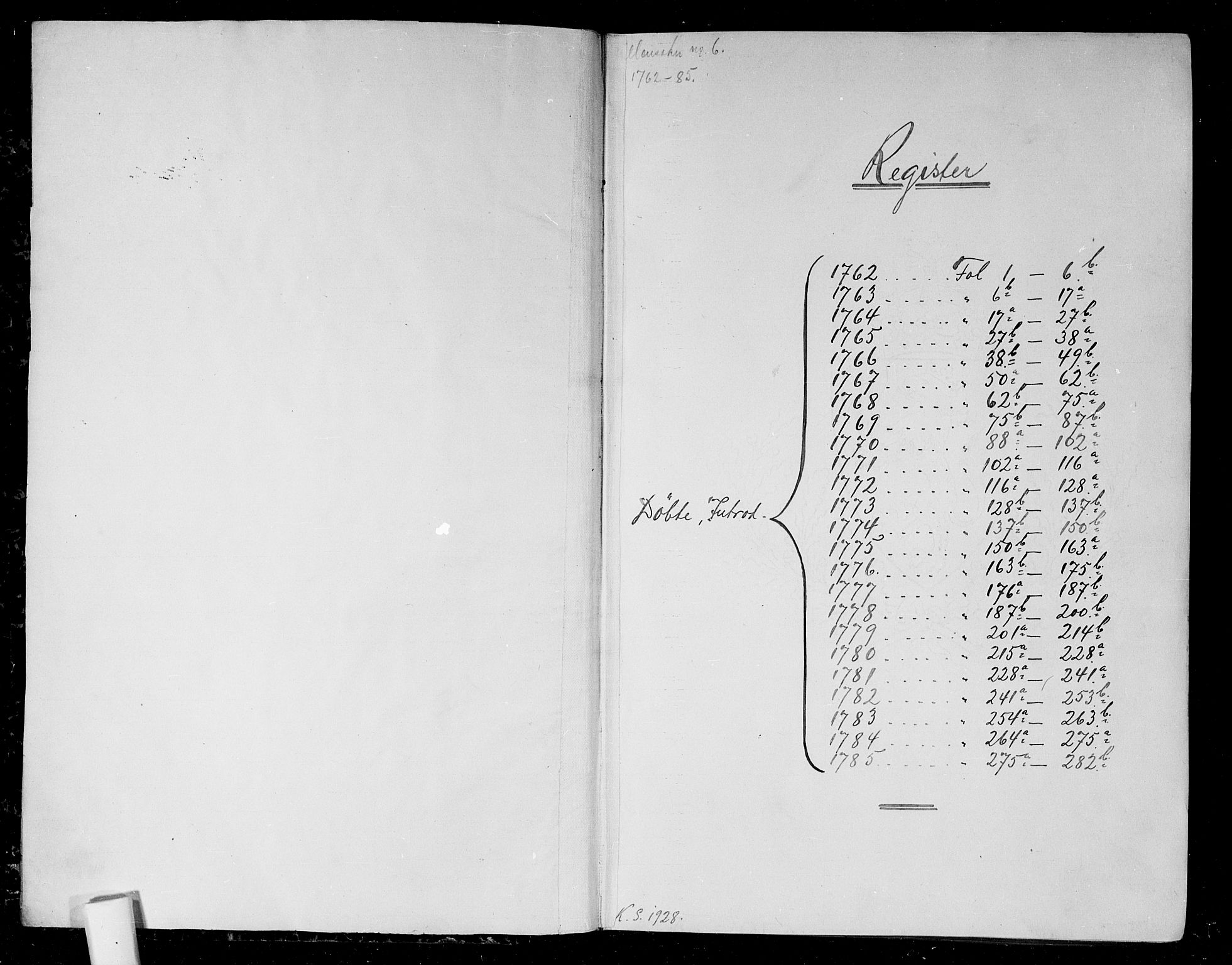 Ullensaker prestekontor Kirkebøker, SAO/A-10236a/F/Fa/L0006: Parish register (official) no. I 6, 1762-1785