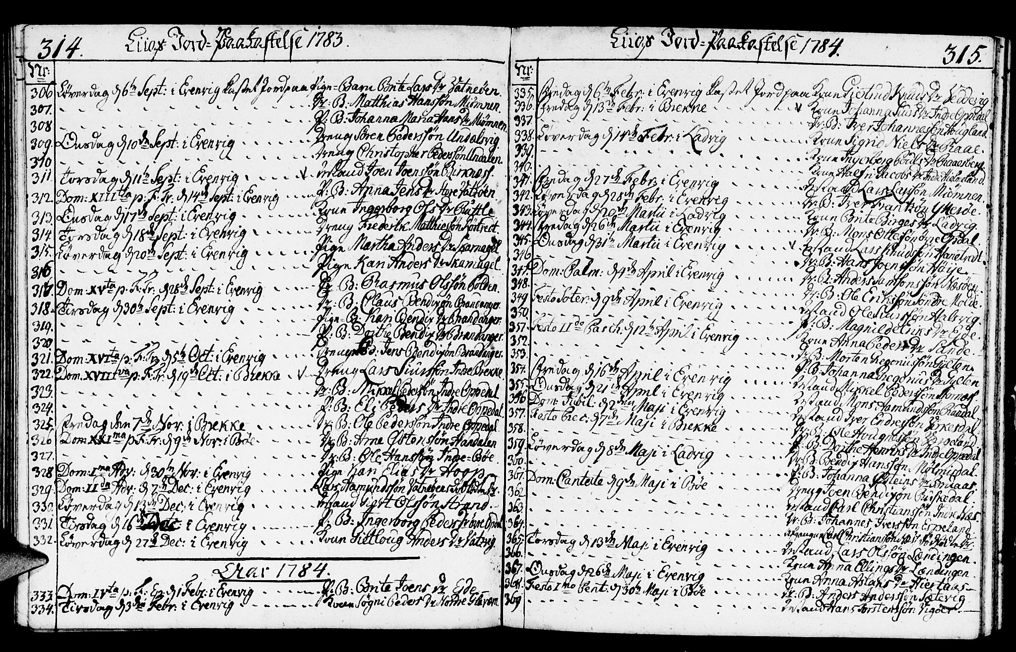 Gulen sokneprestembete, SAB/A-80201/H/Haa/Haaa/L0014: Parish register (official) no. A 14, 1779-1788, p. 314-315