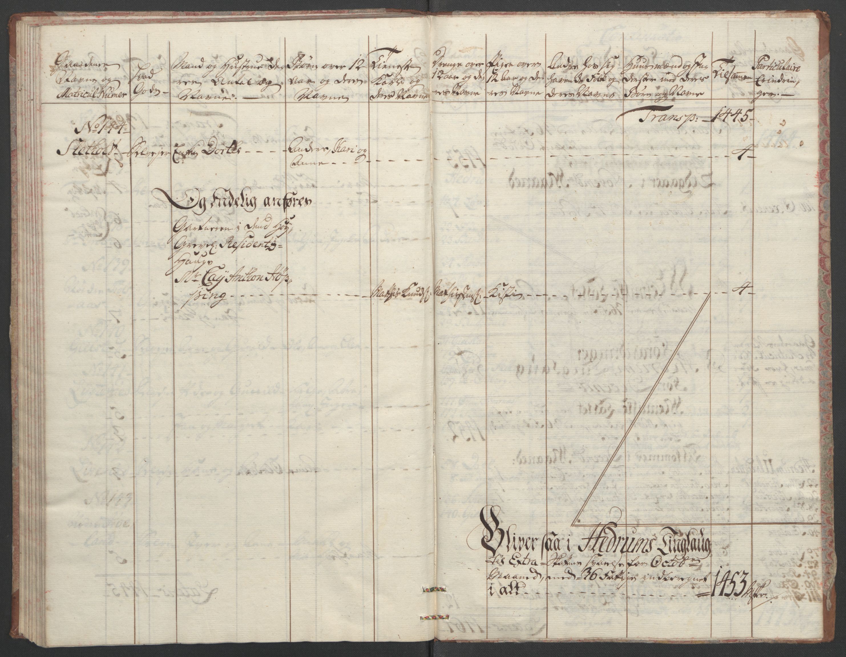 Rentekammeret inntil 1814, Reviderte regnskaper, Fogderegnskap, AV/RA-EA-4092/R33/L2033: Ekstraskatten Larvik grevskap, 1762-1764, p. 102