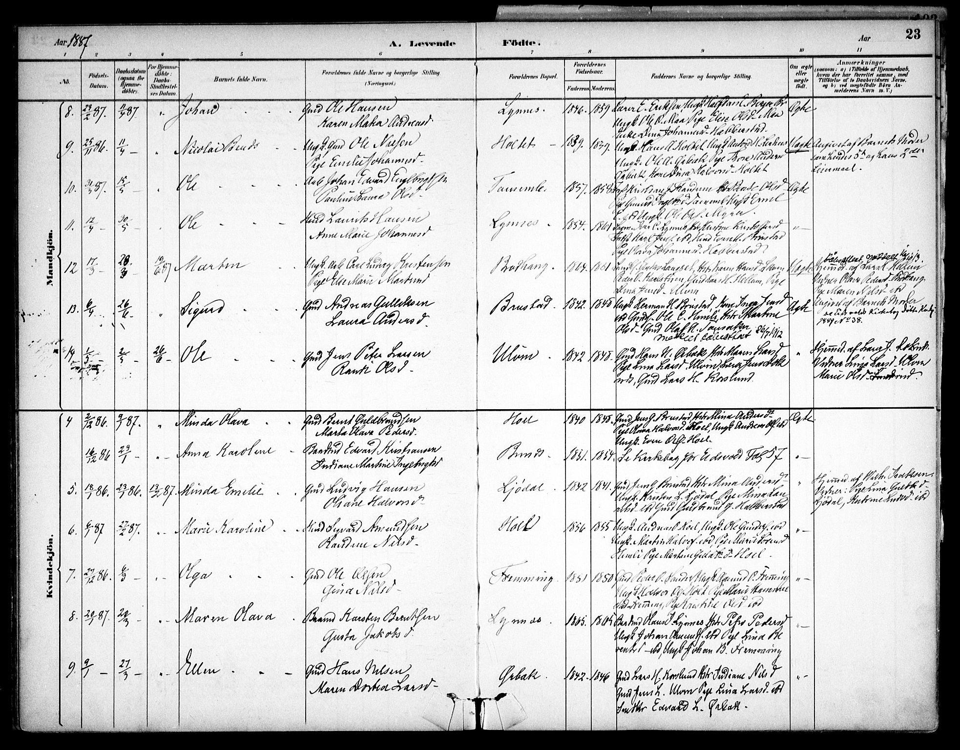 Eidsvoll prestekontor Kirkebøker, SAO/A-10888/F/Fb/L0001: Parish register (official) no. II 1, 1882-1897, p. 23