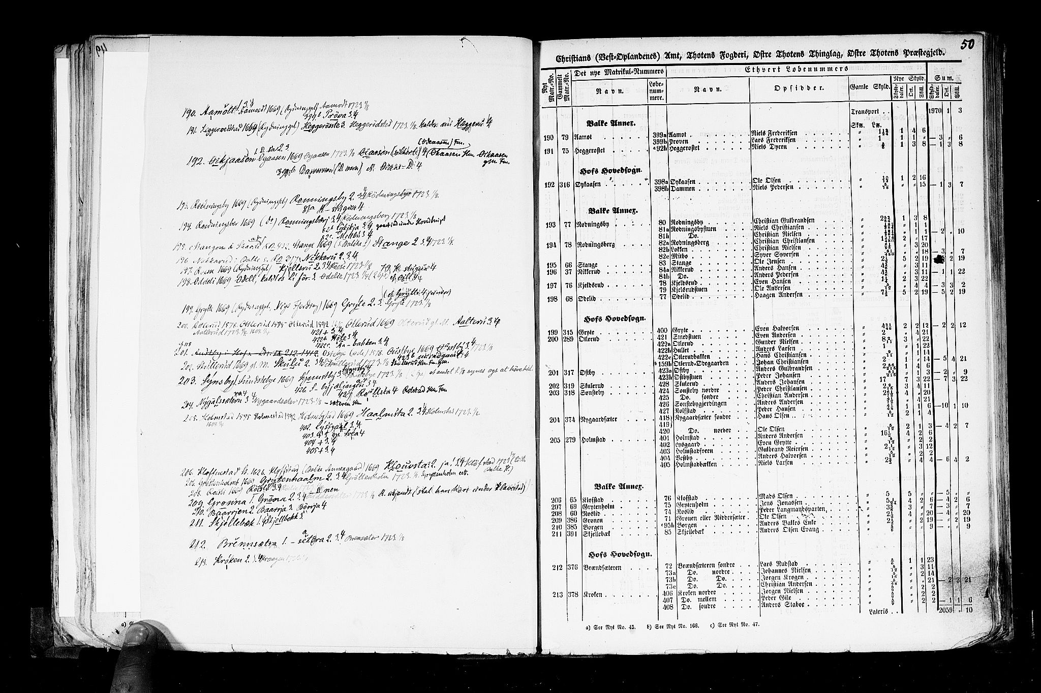 Rygh, AV/RA-PA-0034/F/Fb/L0004: Matrikkelen for 1838 - Christians amt (Oppland fylke), 1838, p. 50a