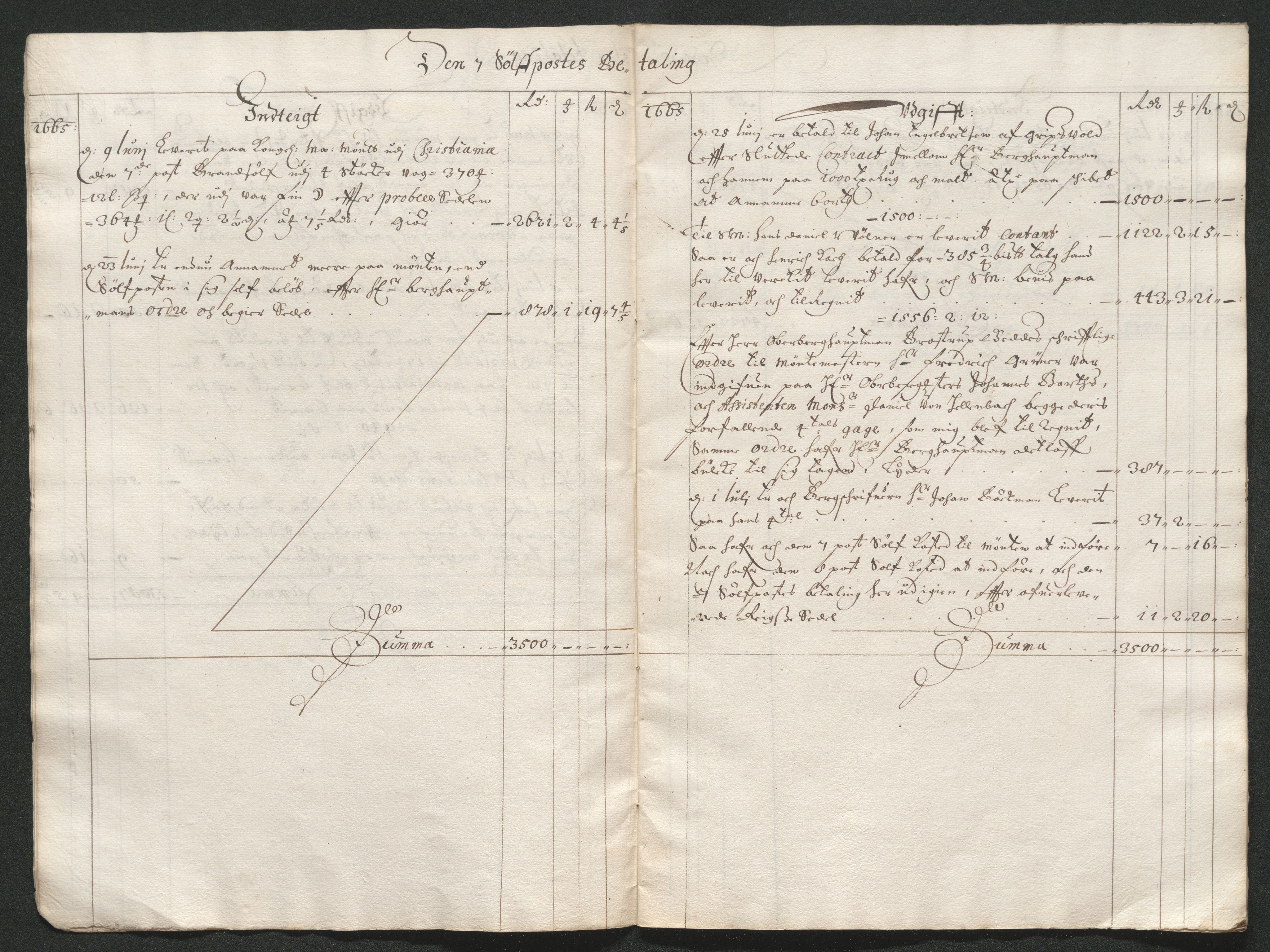 Kongsberg Sølvverk 1623-1816, AV/SAKO-EA-3135/001/D/Dc/Dcd/L0038: Utgiftsregnskap for gruver m.m. , 1661-1665, p. 504