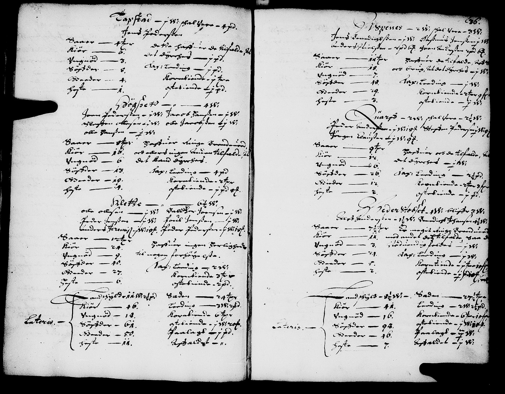 Rentekammeret inntil 1814, Realistisk ordnet avdeling, AV/RA-EA-4070/N/Nb/Nba/L0058: Salten fogderi, 1666-1667, p. 35b-36a