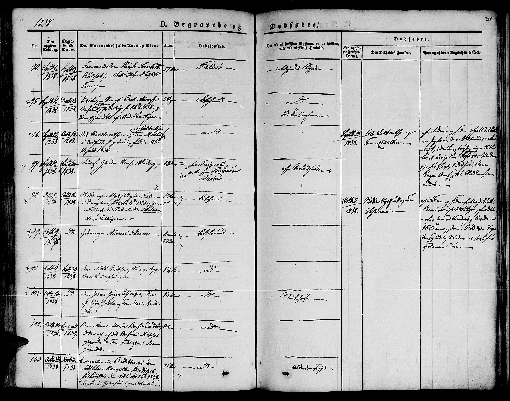 Ministerialprotokoller, klokkerbøker og fødselsregistre - Møre og Romsdal, SAT/A-1454/572/L0843: Parish register (official) no. 572A06, 1832-1842, p. 362