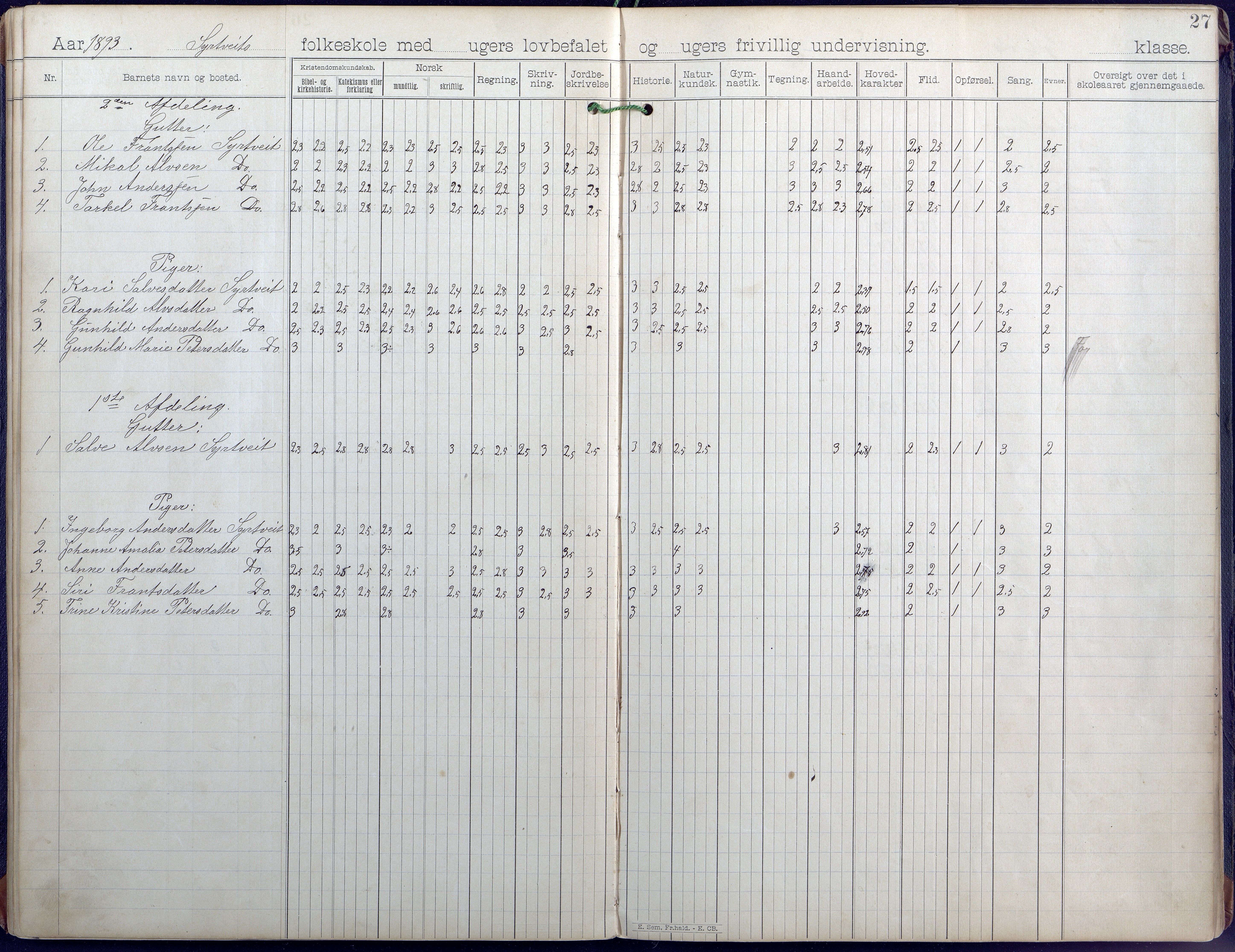 Evje kommune, Flatbygd/Løvås/Syrtveit skolekrets, AAKS/KA0937-550b/F1/L0001: Skoleprotokoll, 1893-1944, p. 23