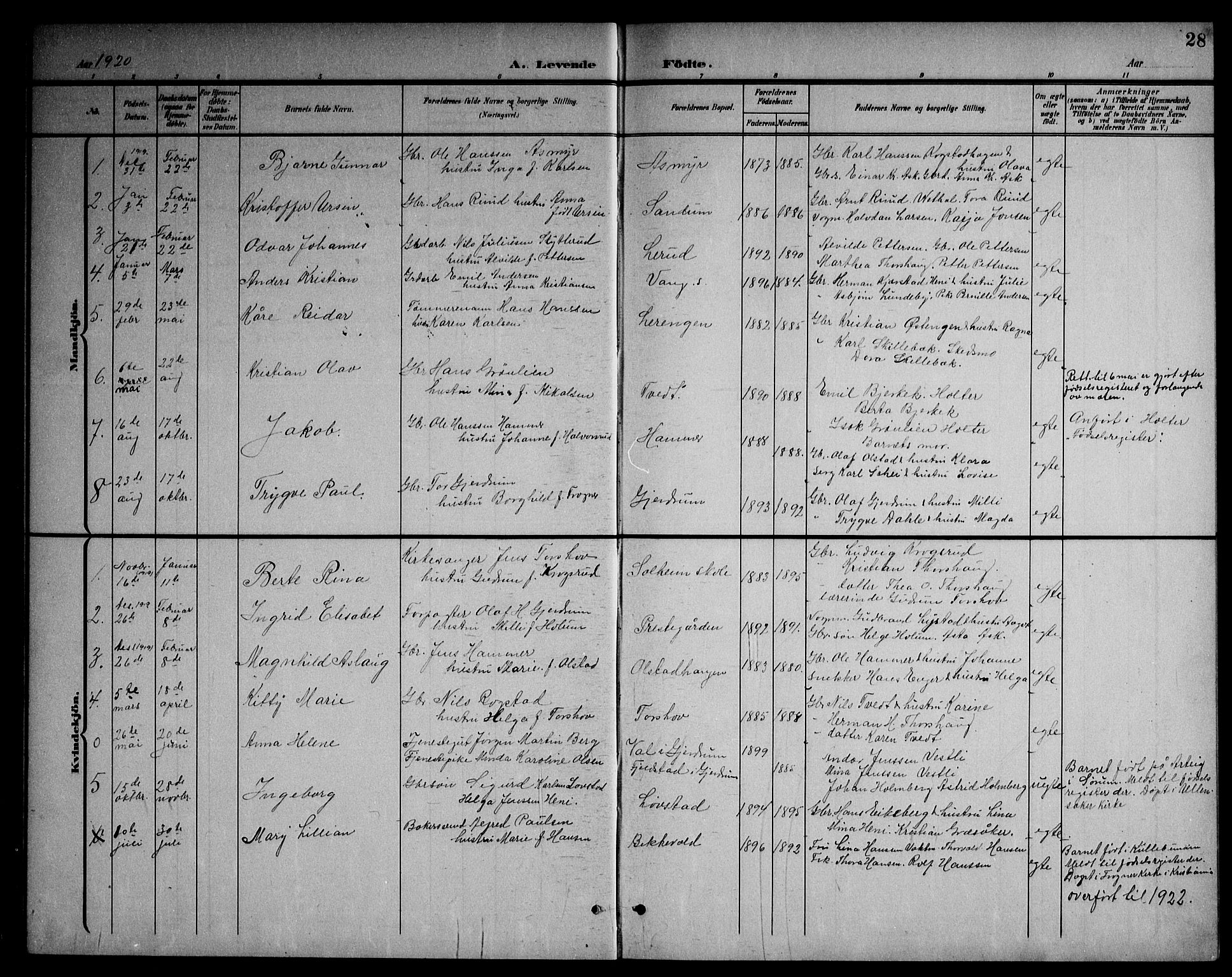 Gjerdrum prestekontor Kirkebøker, AV/SAO-A-10412b/G/Ga/L0006: Parish register (copy) no. I 6, 1901-1945, p. 28