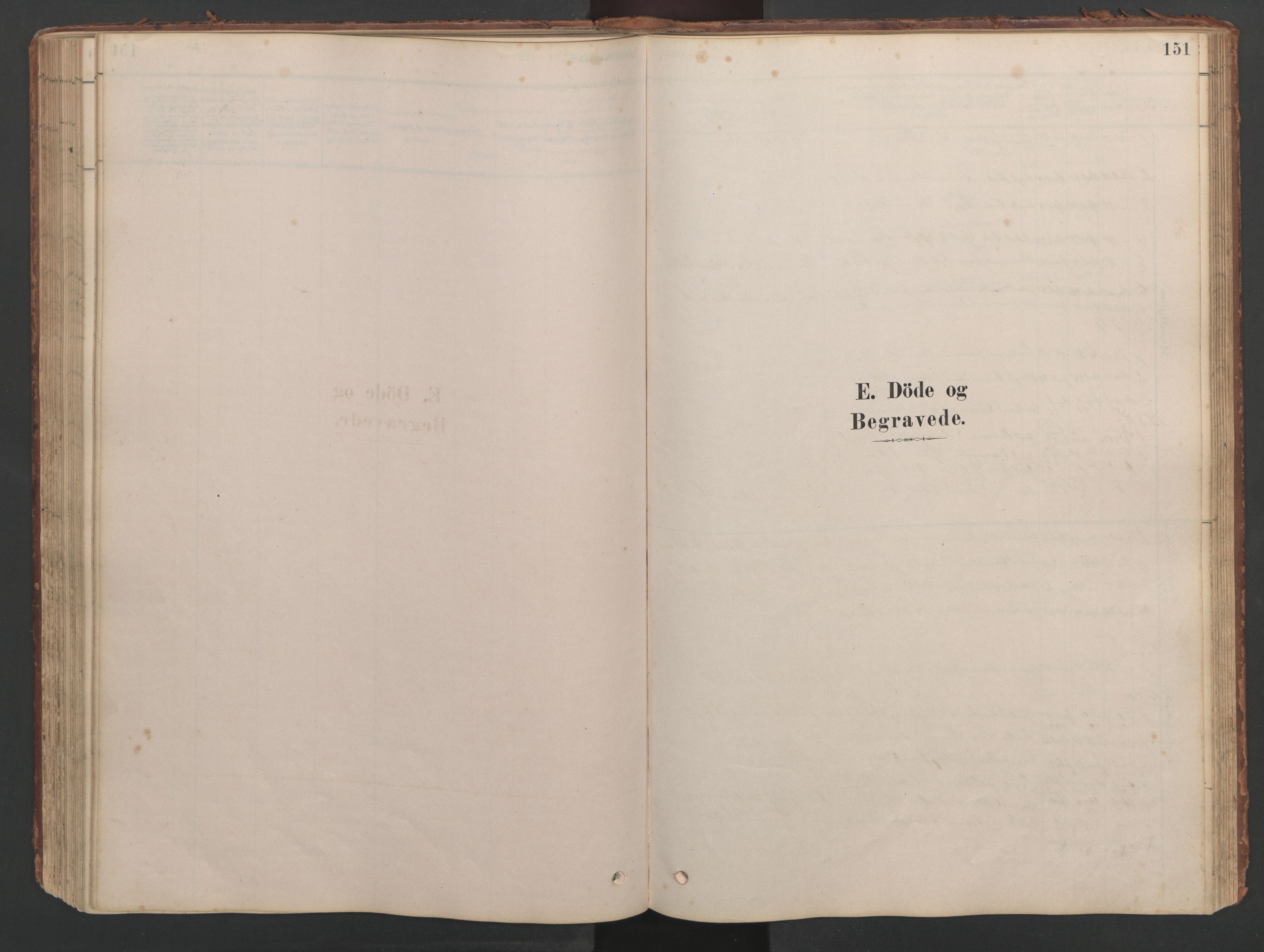 Ministerialprotokoller, klokkerbøker og fødselsregistre - Møre og Romsdal, SAT/A-1454/514/L0201: Parish register (copy) no. 514C01, 1878-1919, p. 151