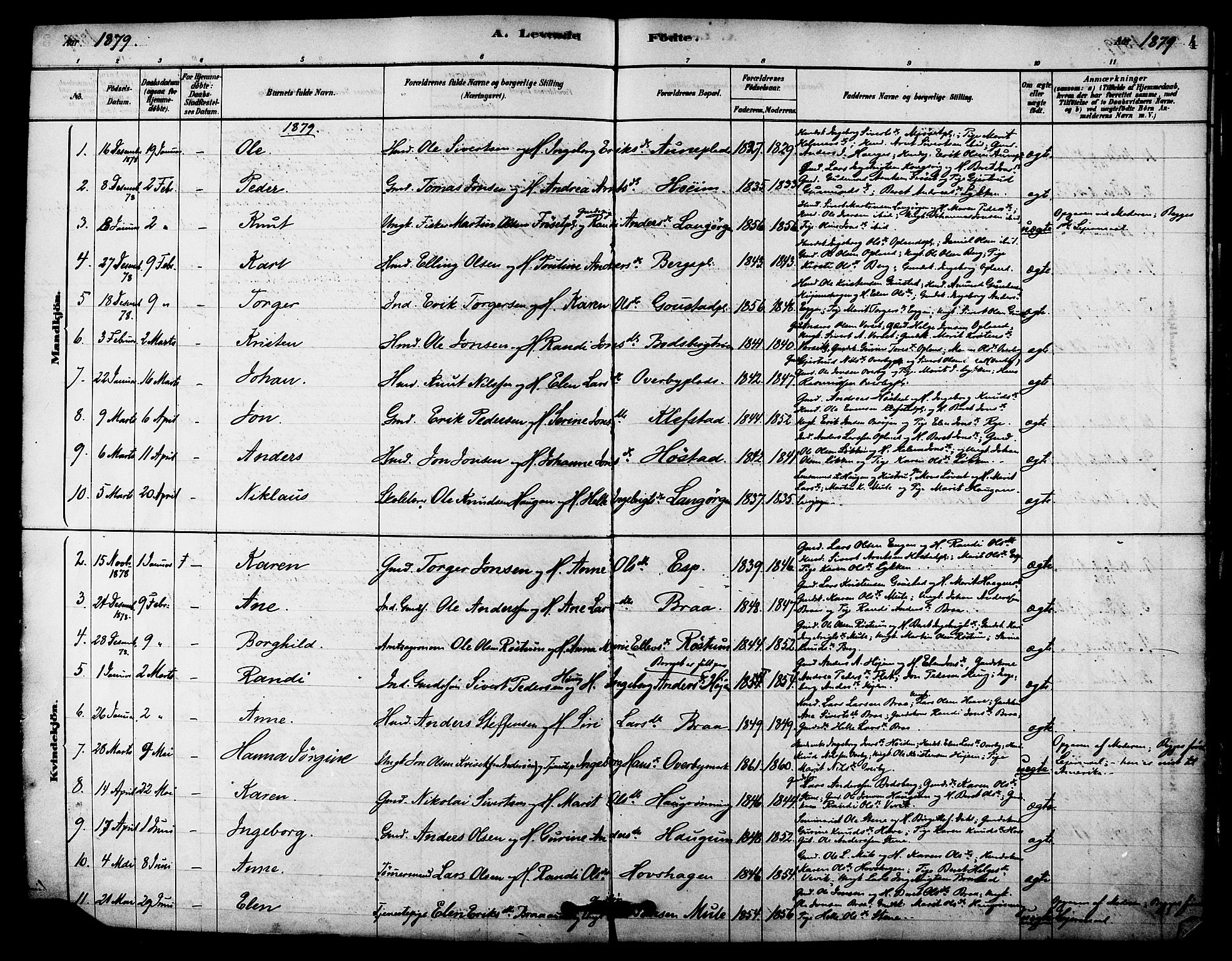 Ministerialprotokoller, klokkerbøker og fødselsregistre - Sør-Trøndelag, AV/SAT-A-1456/612/L0378: Parish register (official) no. 612A10, 1878-1897, p. 4