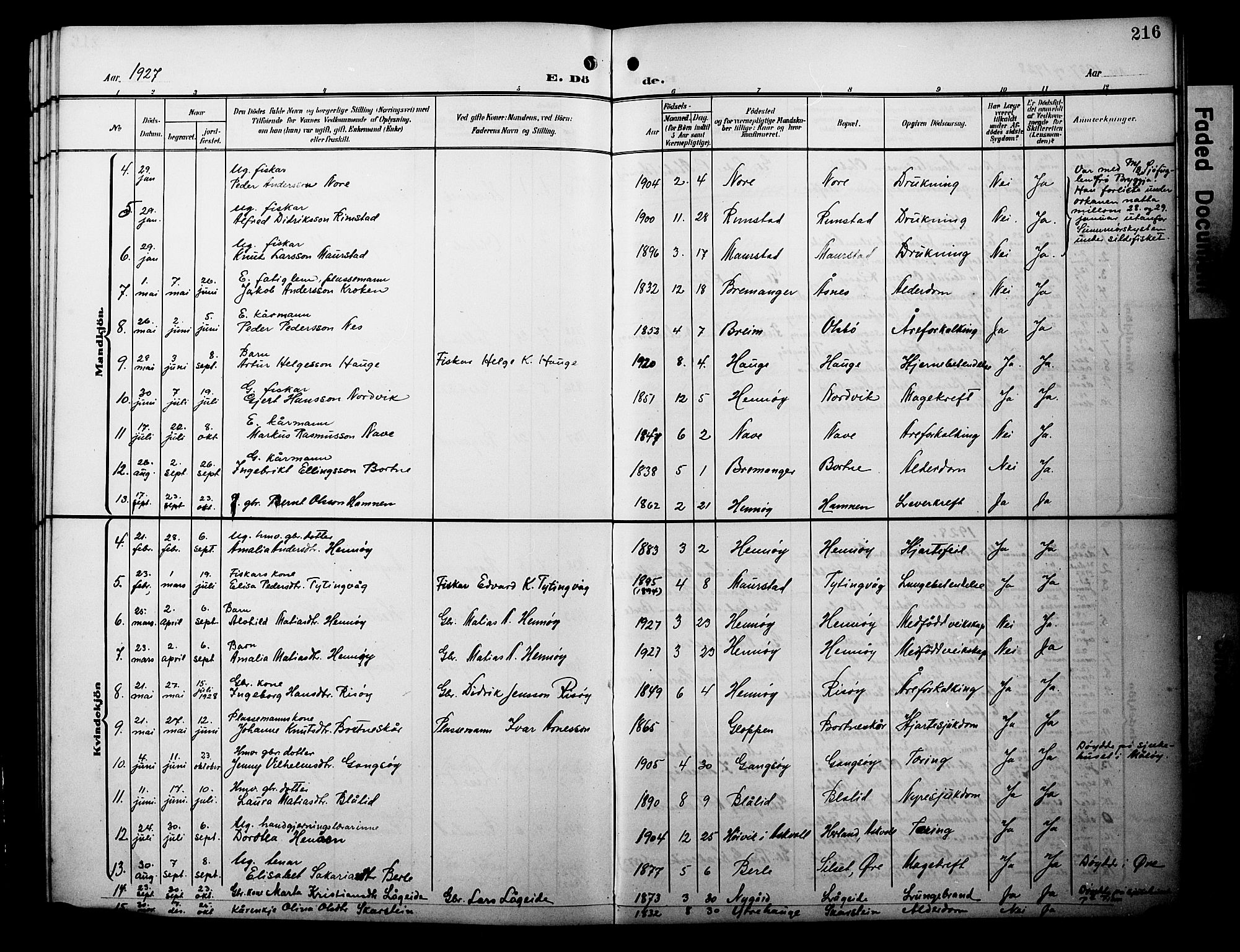 Davik sokneprestembete, AV/SAB-A-79701/H/Hab/Habc/L0003: Parish register (copy) no. C 3, 1907-1929, p. 216