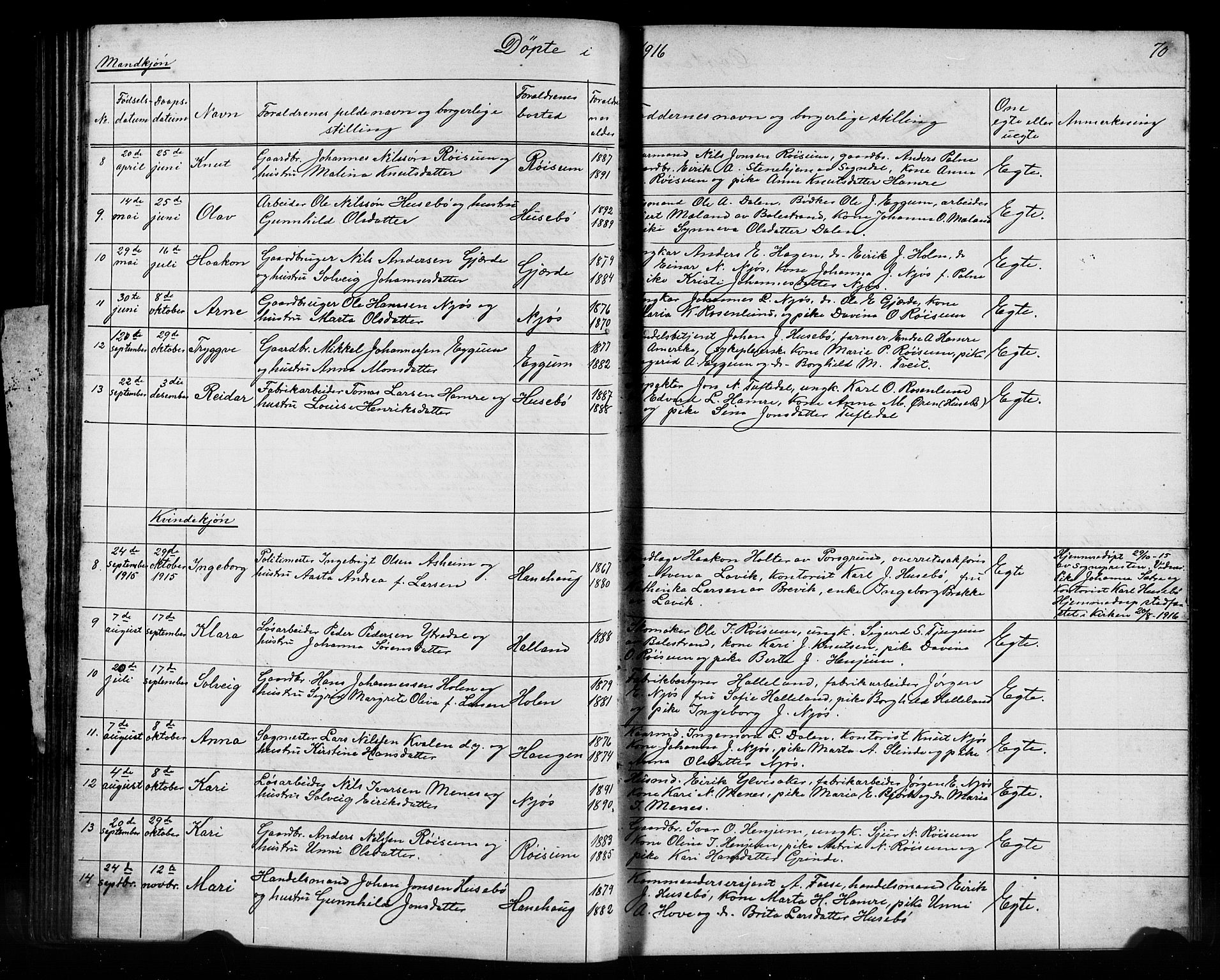 Leikanger sokneprestembete, SAB/A-81001: Parish register (copy) no. A 1, 1873-1916, p. 70