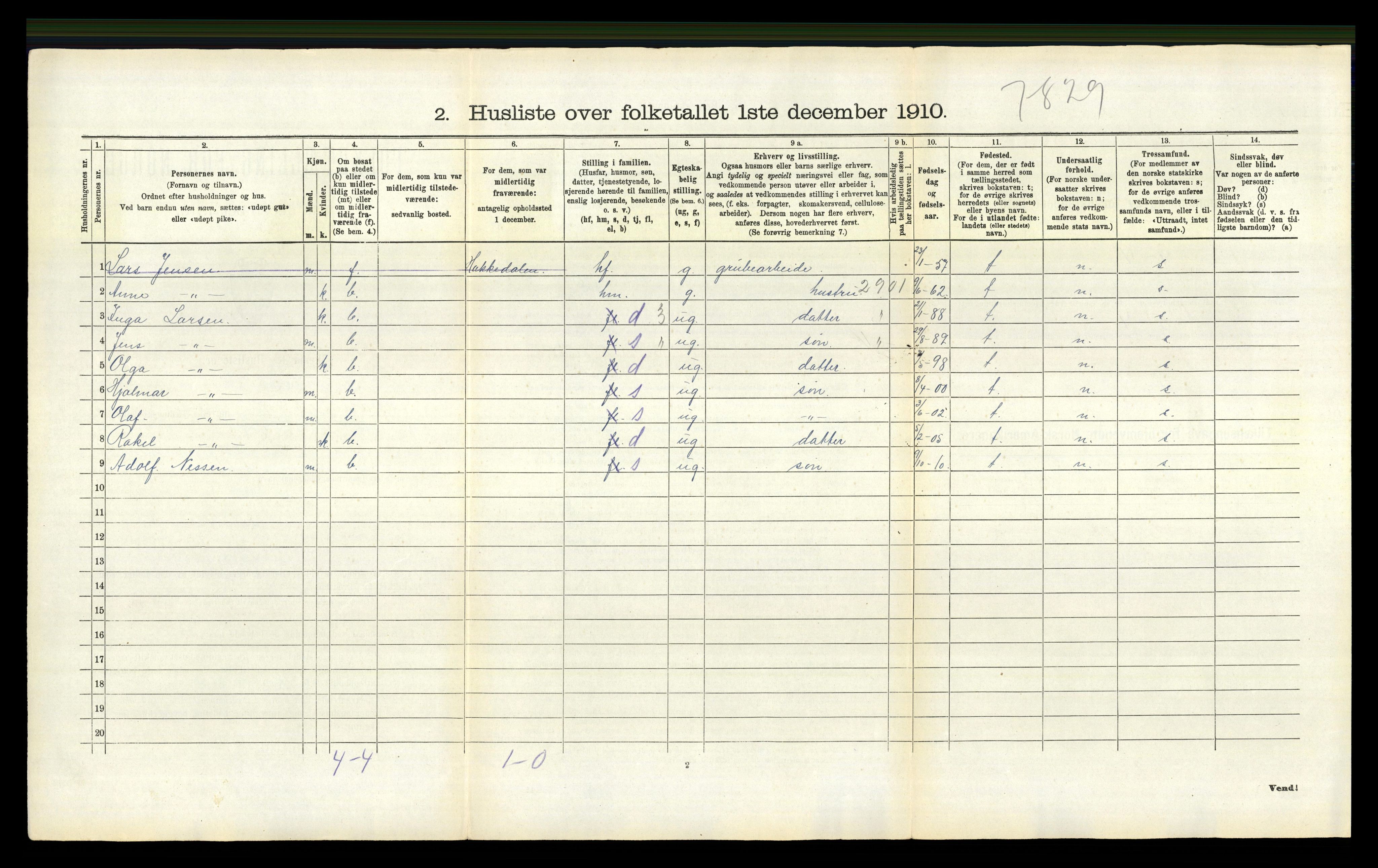 RA, 1910 census for Bamble, 1910, p. 1585