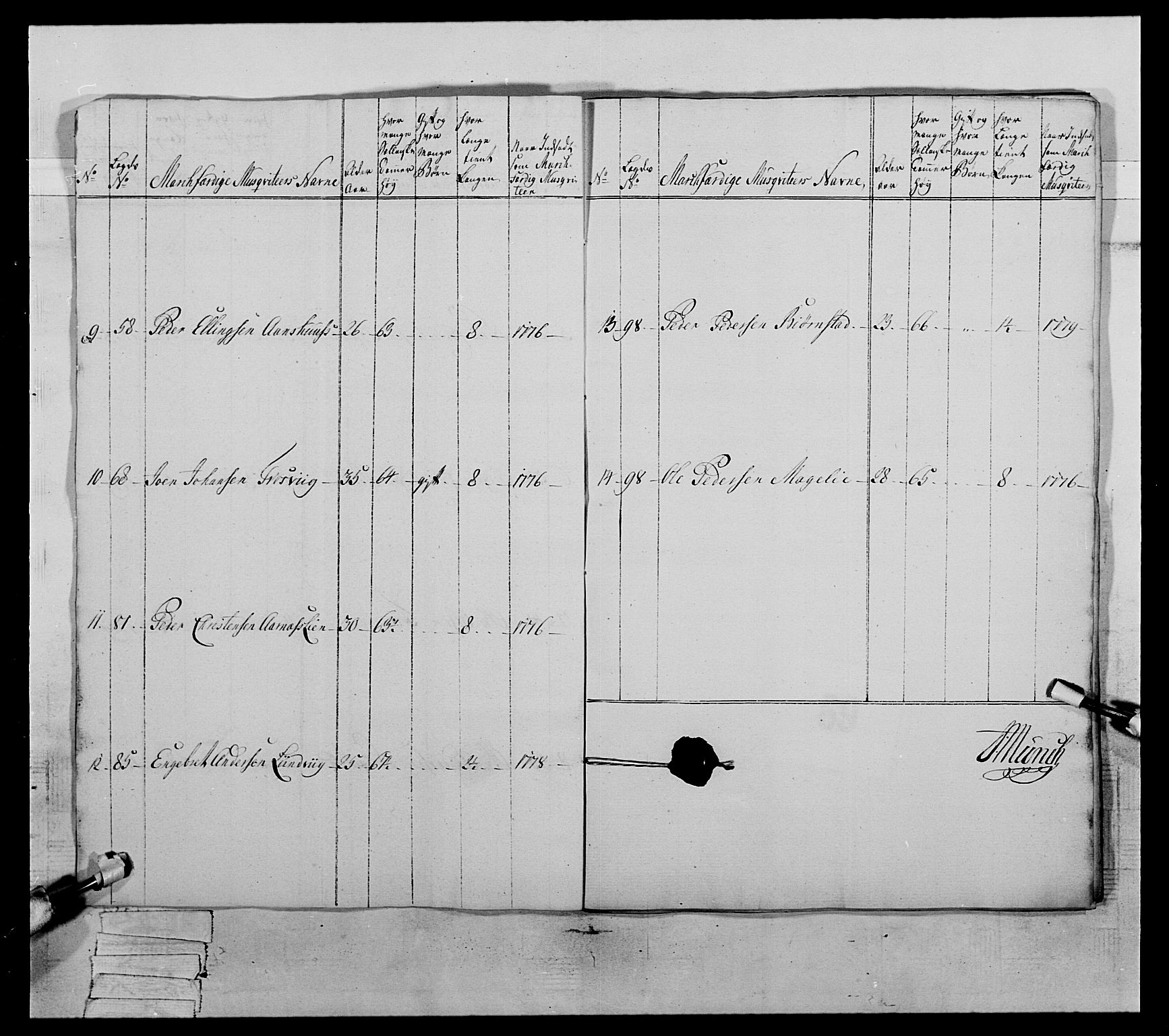 Generalitets- og kommissariatskollegiet, Det kongelige norske kommissariatskollegium, AV/RA-EA-5420/E/Eh/L0059: 1. Opplandske nasjonale infanteriregiment, 1775-1783, p. 478