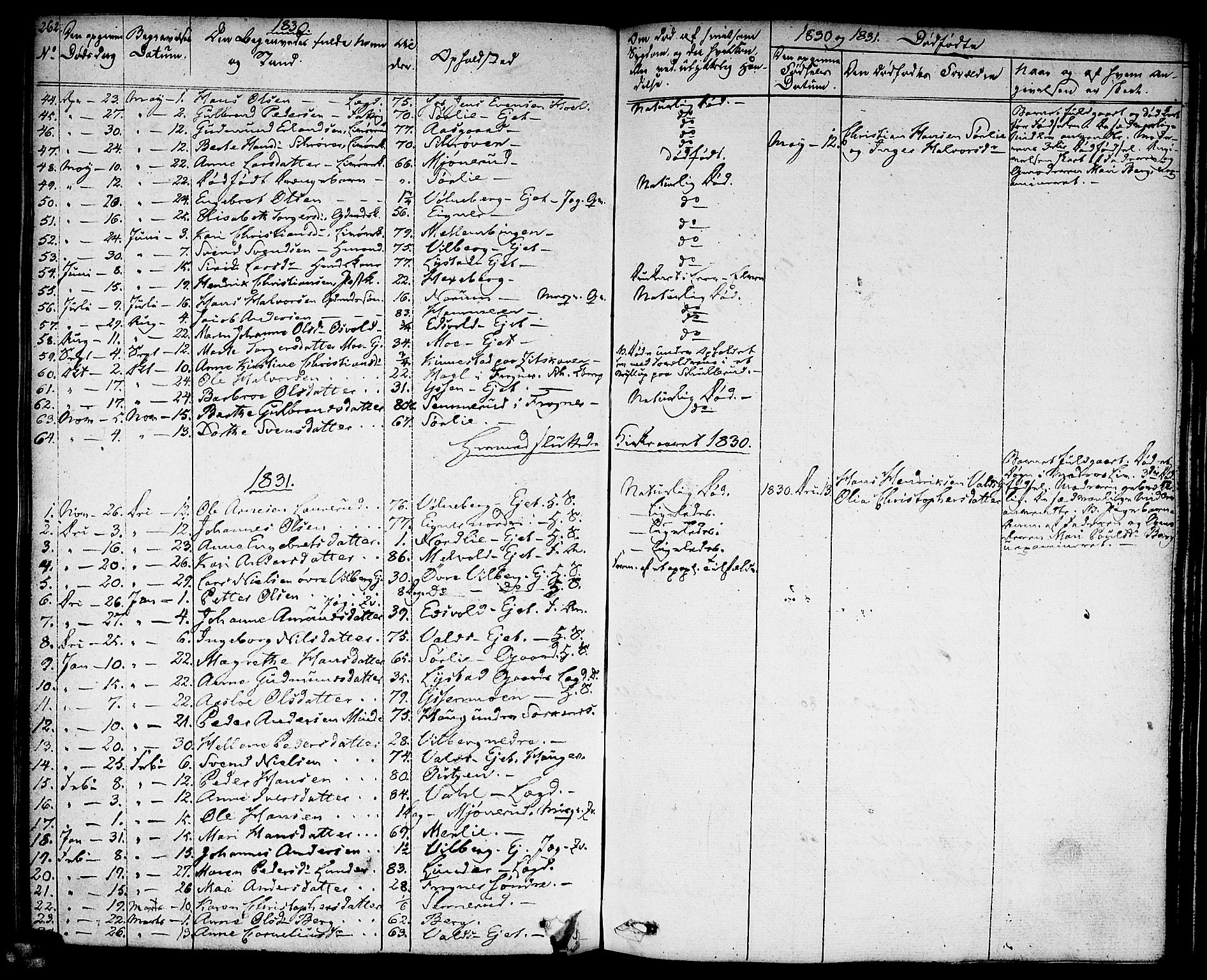 Sørum prestekontor Kirkebøker, SAO/A-10303/F/Fa/L0004: Parish register (official) no. I 4, 1829-1845, p. 262