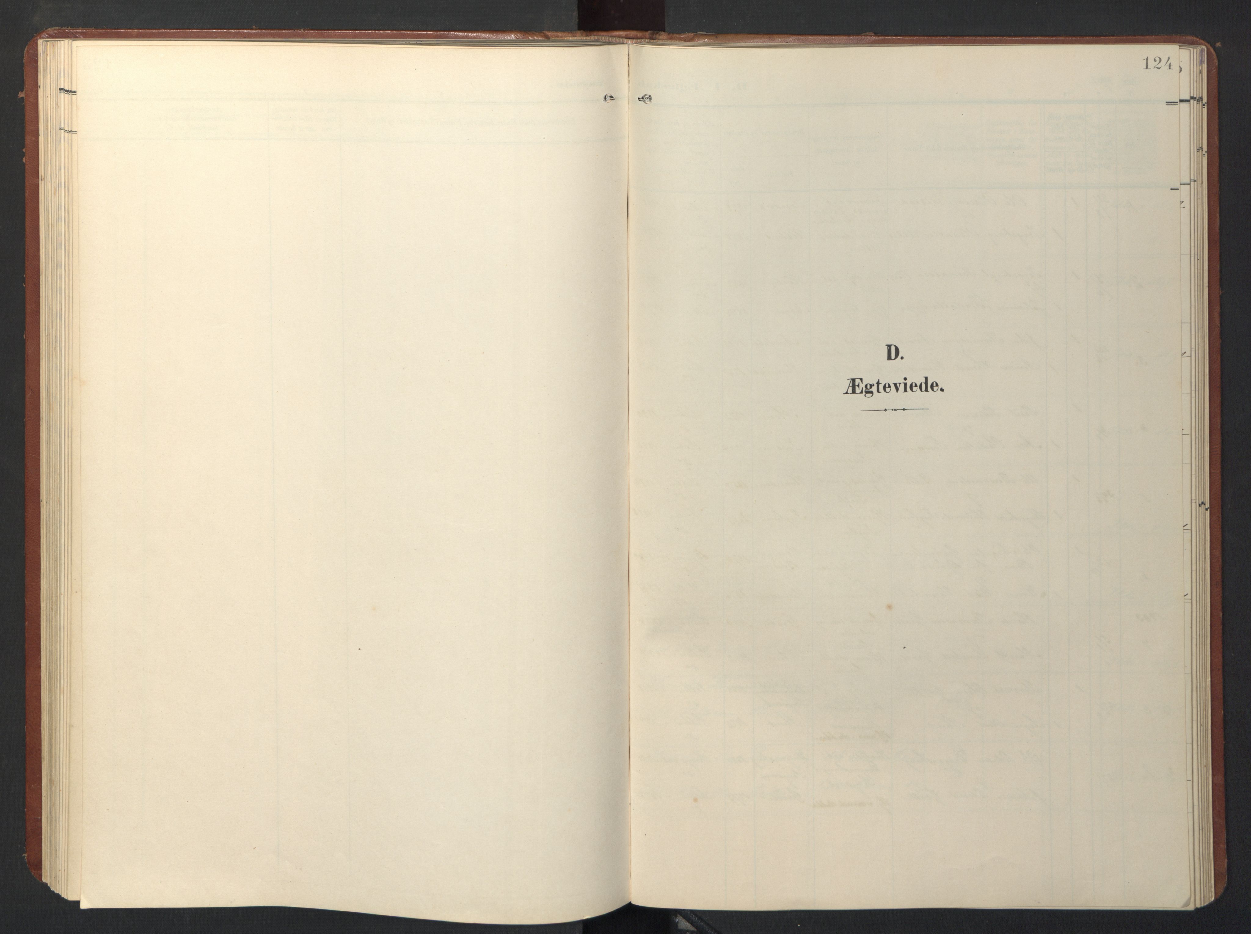 Ministerialprotokoller, klokkerbøker og fødselsregistre - Sør-Trøndelag, SAT/A-1456/696/L1161: Parish register (copy) no. 696C01, 1902-1950, p. 124