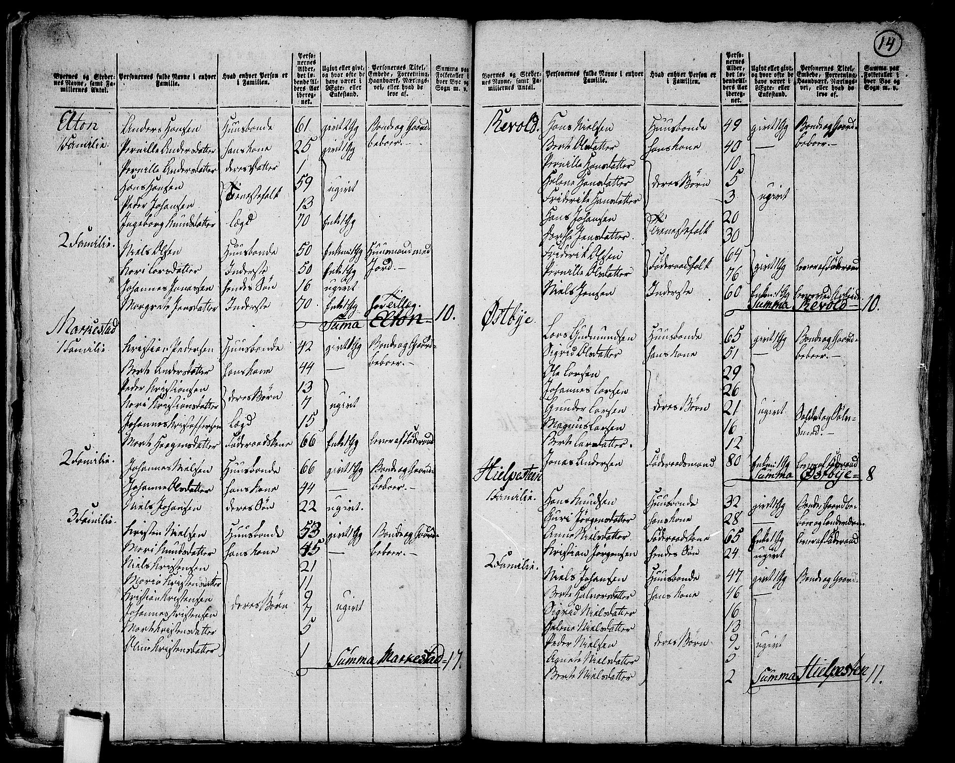 RA, 1801 census for 0528P Toten, 1801, p. 13b-14a