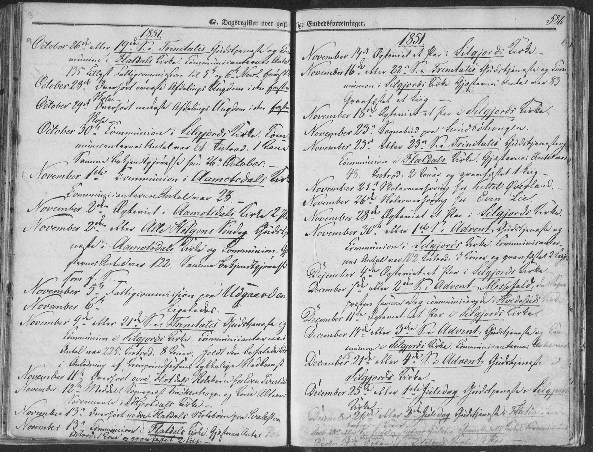 Seljord kirkebøker, SAKO/A-20/F/Fa/L012b: Parish register (official) no. I 12B, 1850-1865, p. 586