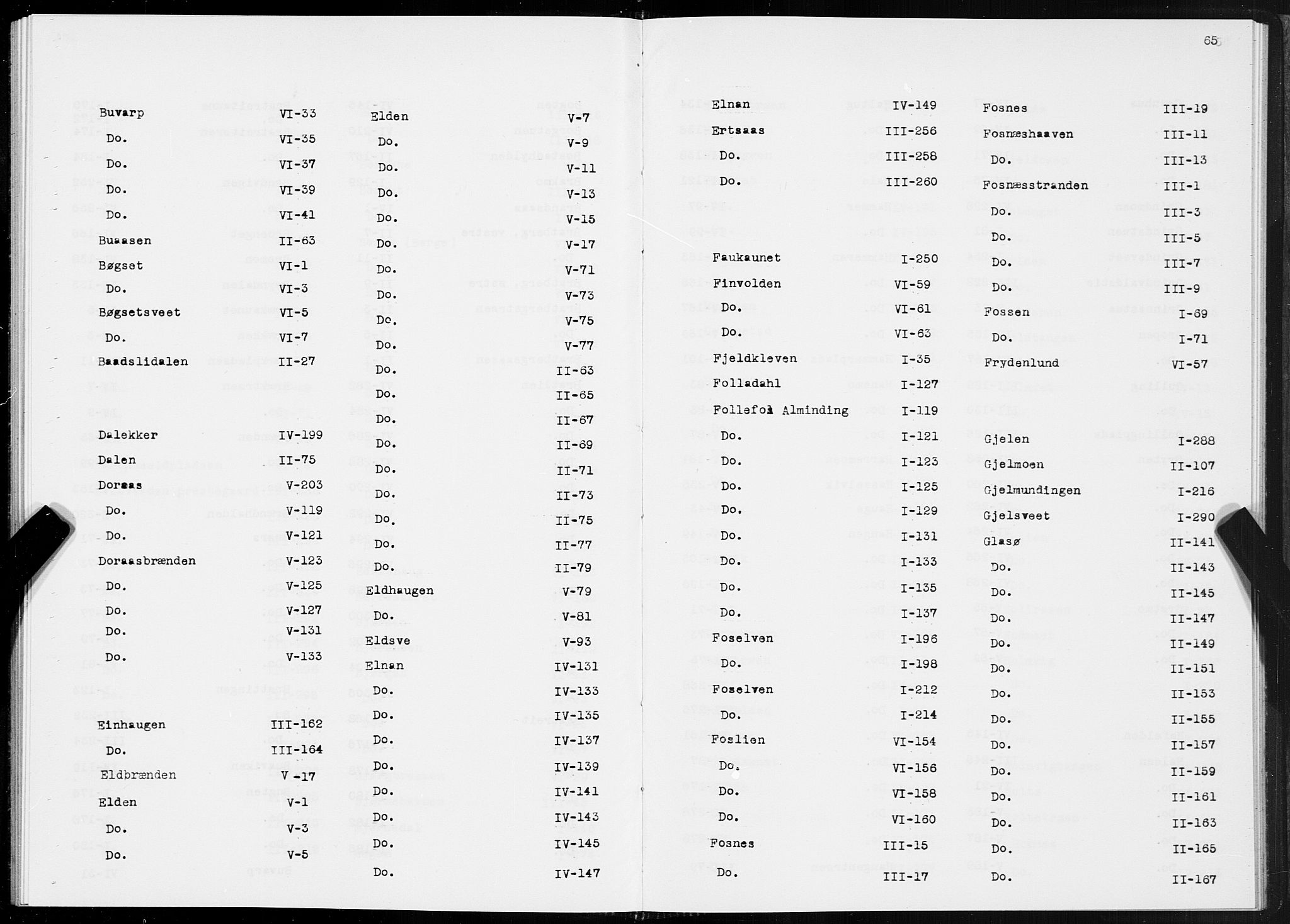 SAT, 1875 census for 1727P Beitstad, 1875, p. 65