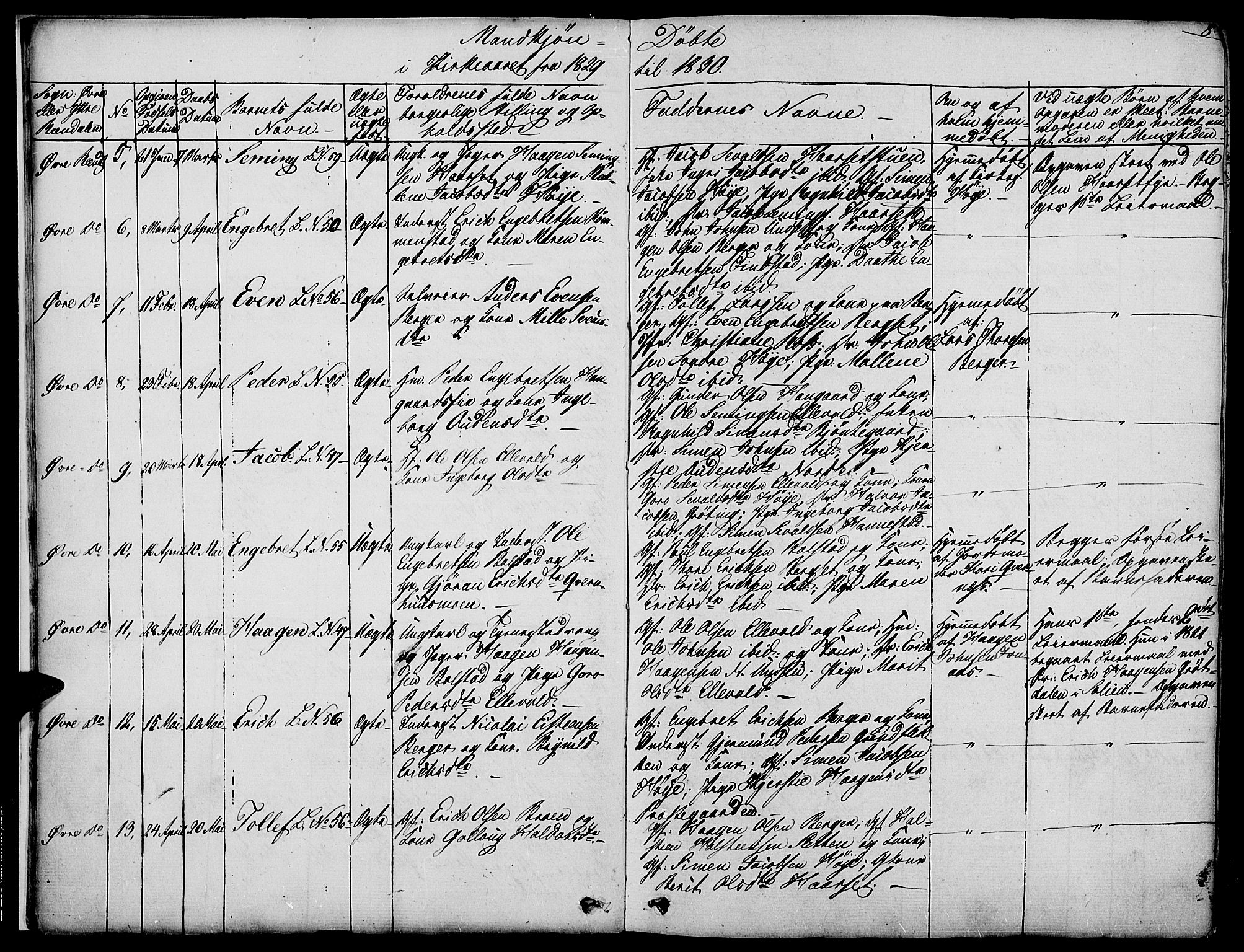 Rendalen prestekontor, SAH/PREST-054/H/Ha/Haa/L0004: Parish register (official) no. 4, 1829-1852, p. 8