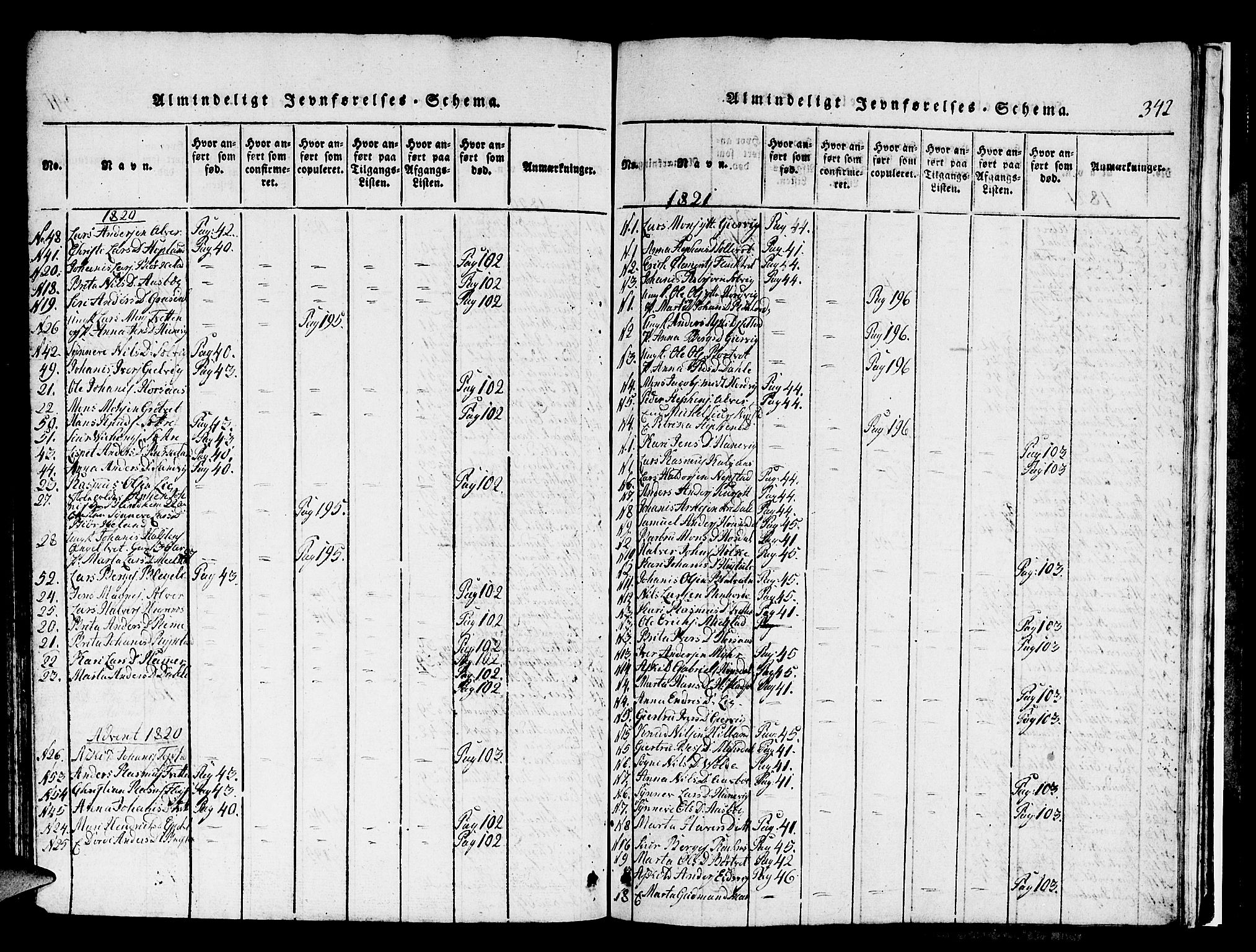 Hamre sokneprestembete, SAB/A-75501/H/Ha/Hab: Parish register (copy) no. A 1, 1816-1826, p. 342