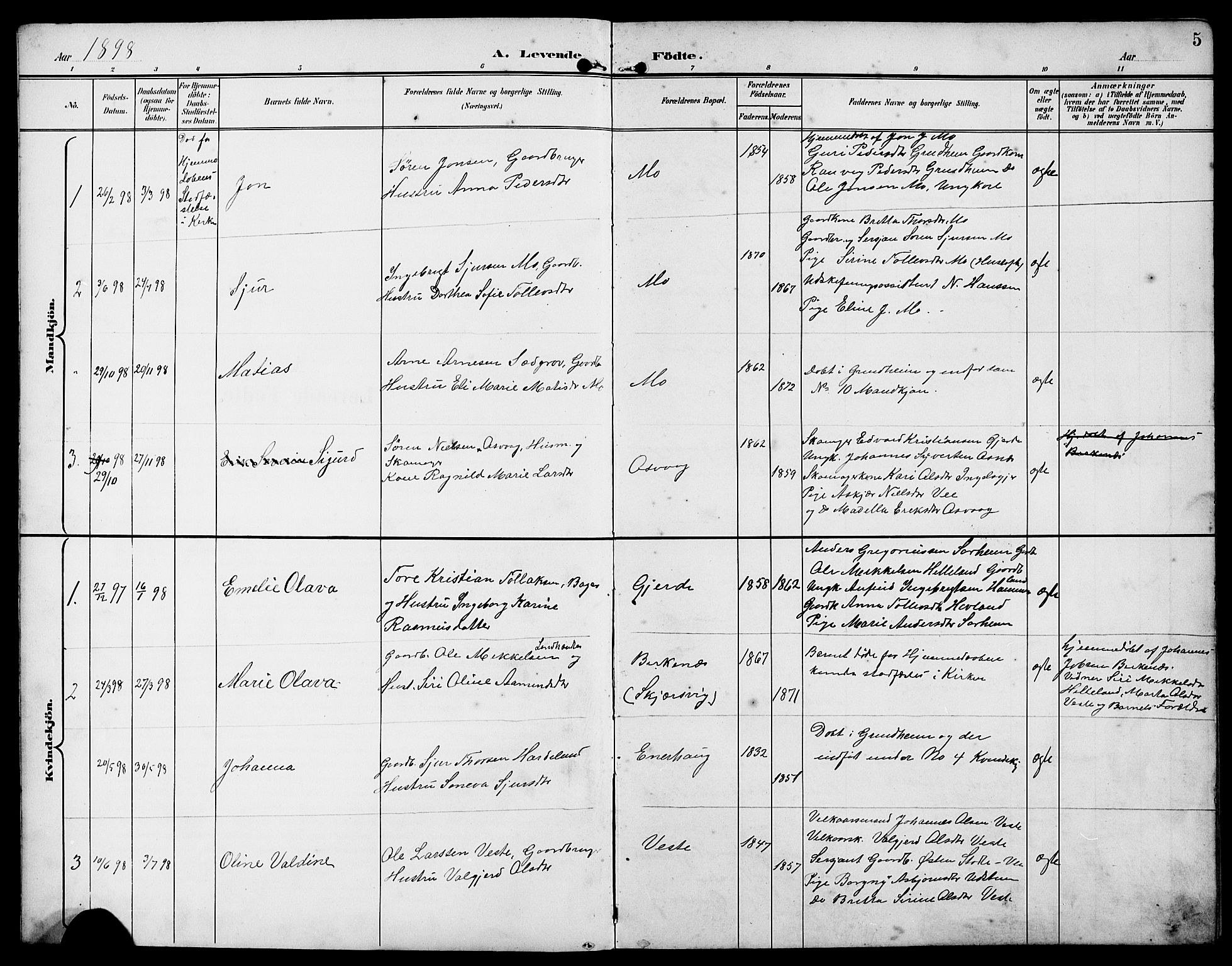 Etne sokneprestembete, SAB/A-75001/H/Hab: Parish register (copy) no. B 5, 1898-1926, p. 5