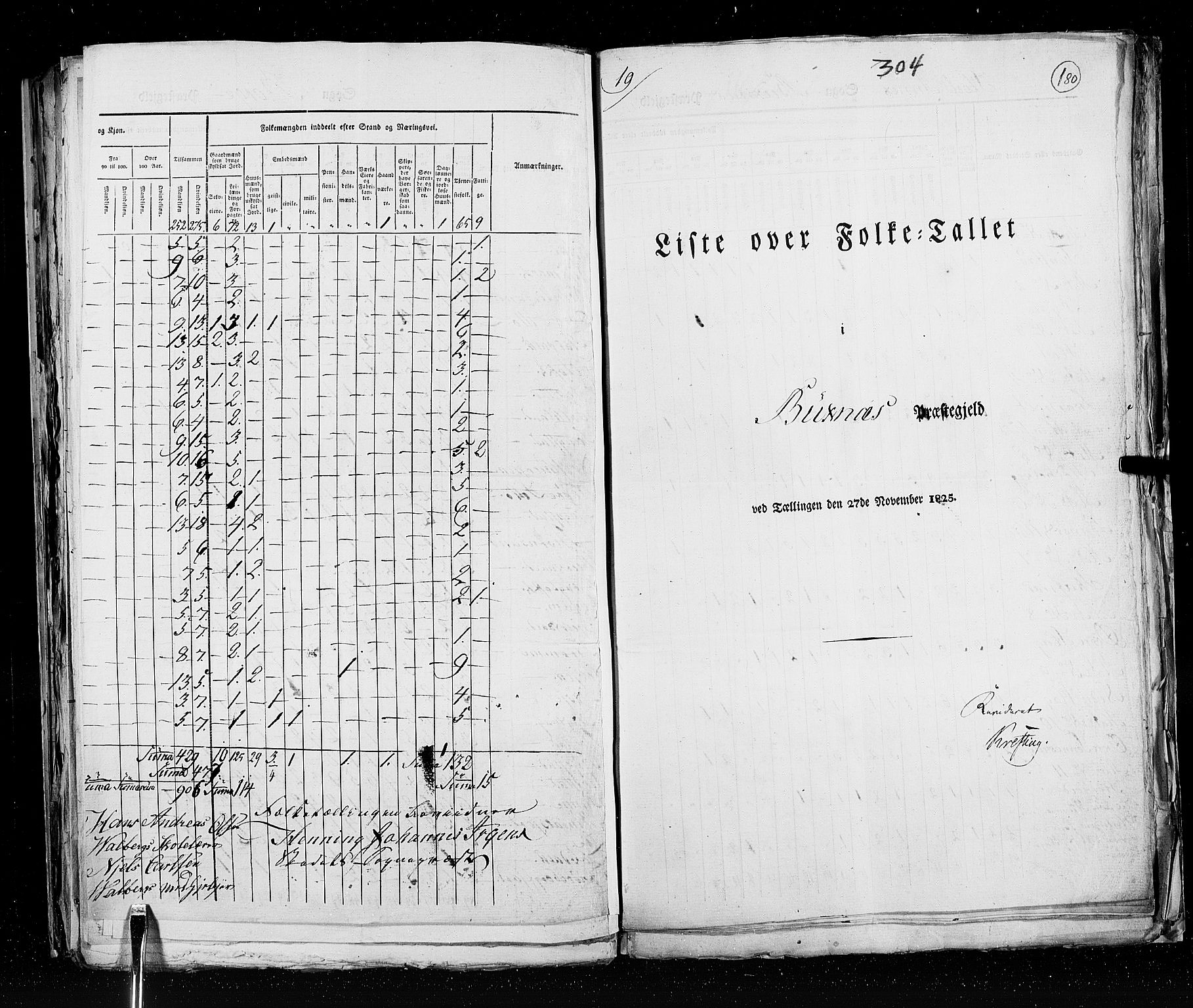 RA, Census 1825, vol. 18: Nordland amt, 1825, p. 180