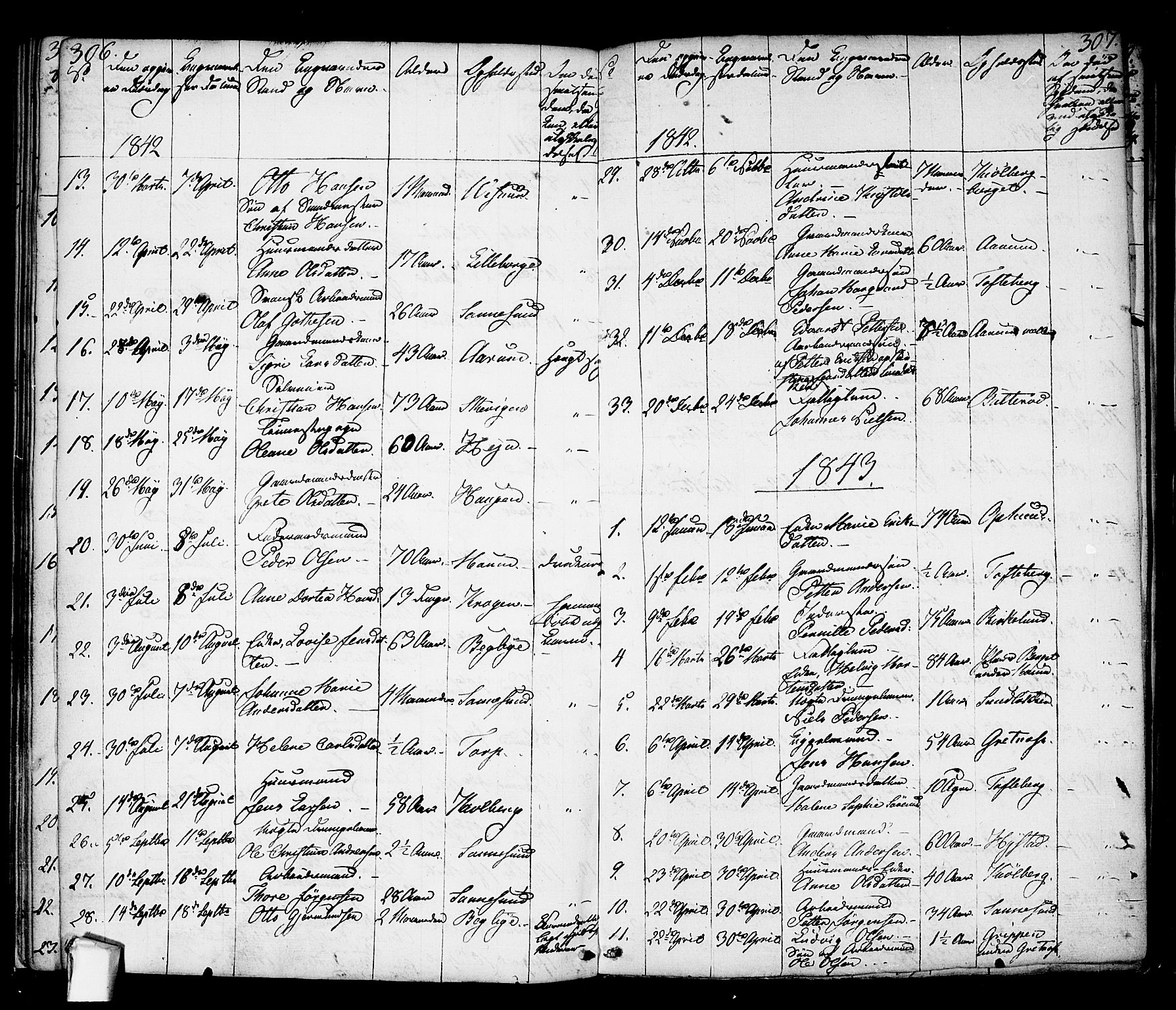 Borge prestekontor Kirkebøker, AV/SAO-A-10903/F/Fa/L0004: Parish register (official) no. I 4, 1836-1848, p. 306-307