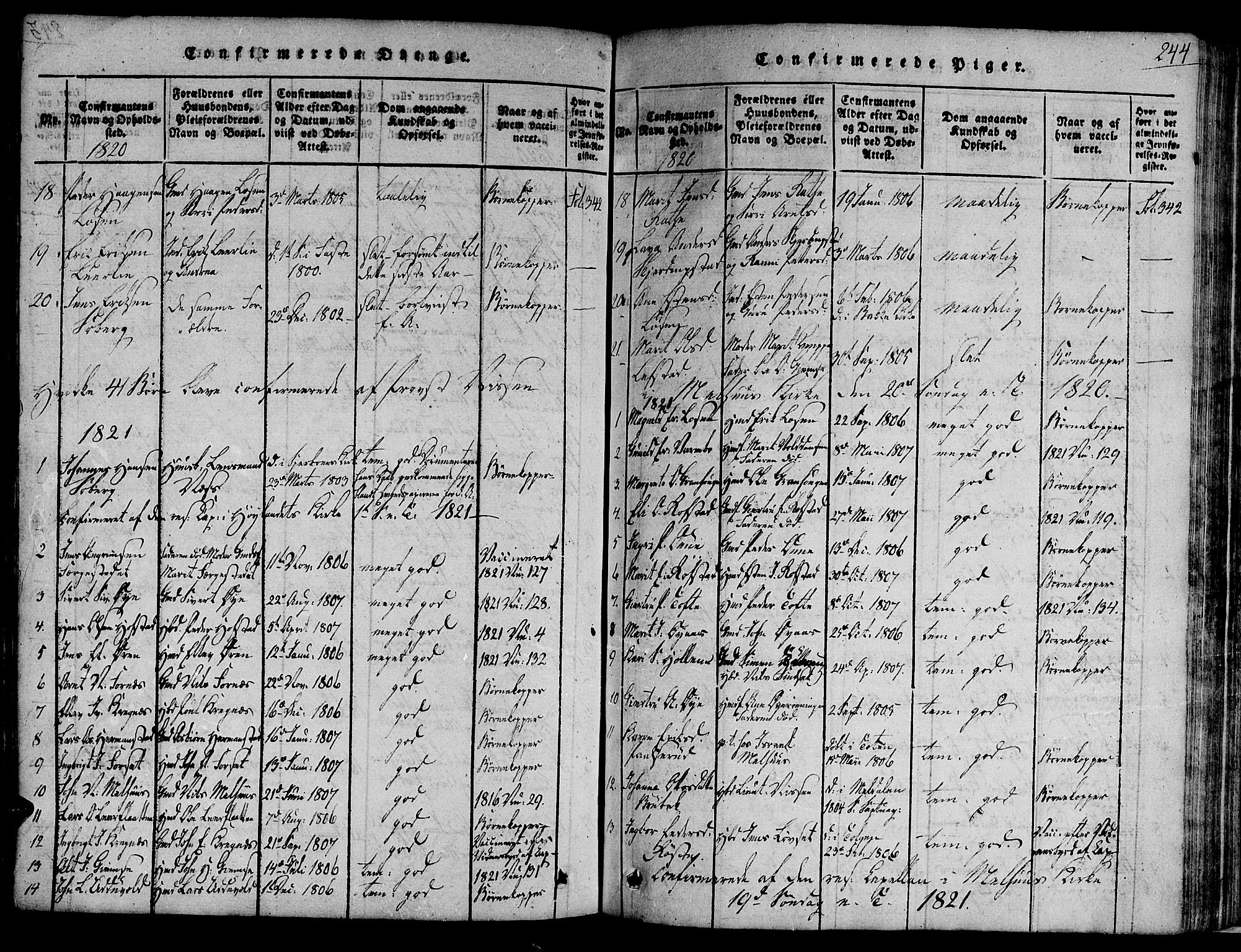 Ministerialprotokoller, klokkerbøker og fødselsregistre - Sør-Trøndelag, SAT/A-1456/691/L1065: Parish register (official) no. 691A03 /1, 1816-1826, p. 244
