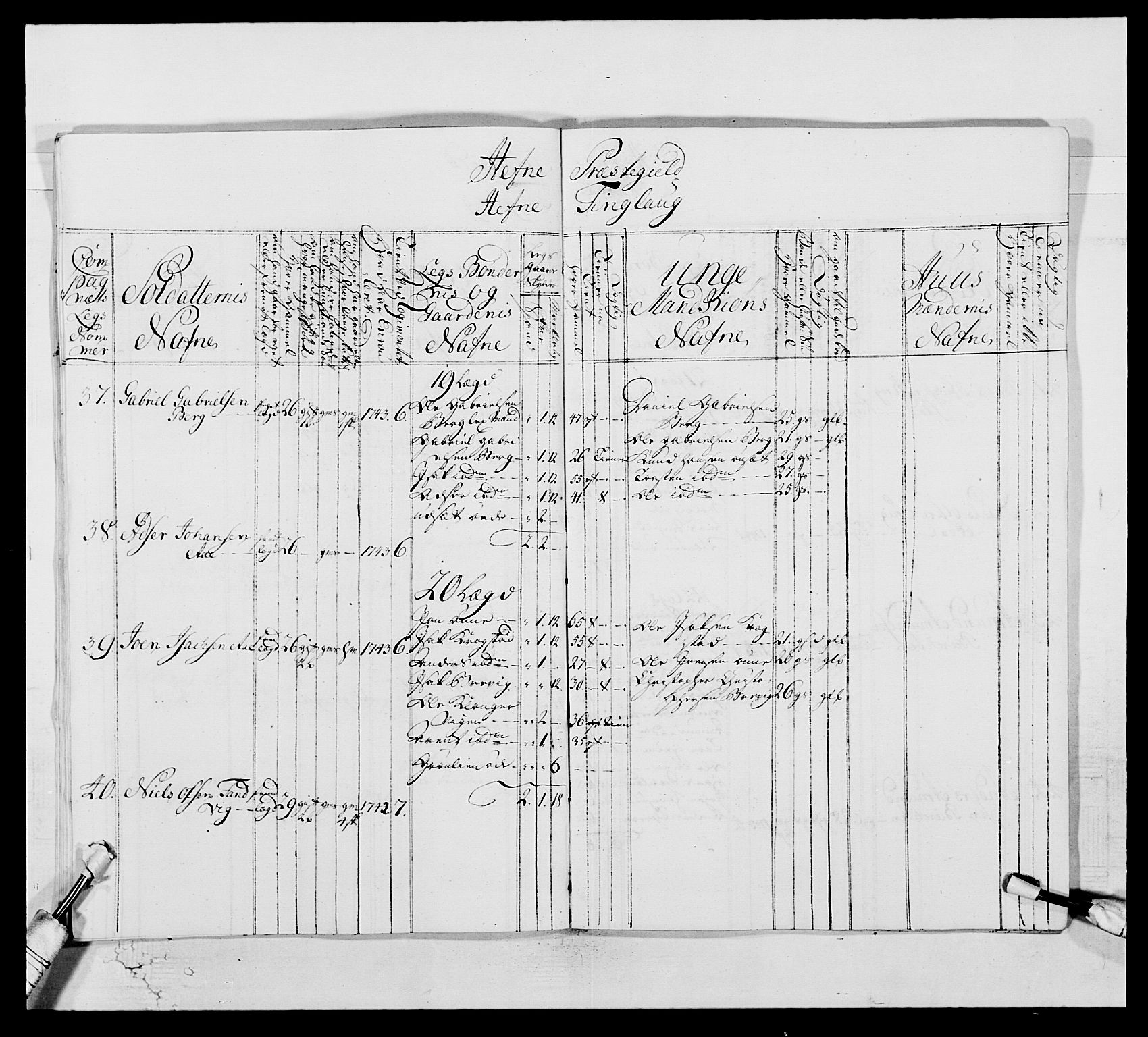 Kommanderende general (KG I) med Det norske krigsdirektorium, AV/RA-EA-5419/E/Ea/L0514: 3. Trondheimske regiment, 1737-1749, p. 540