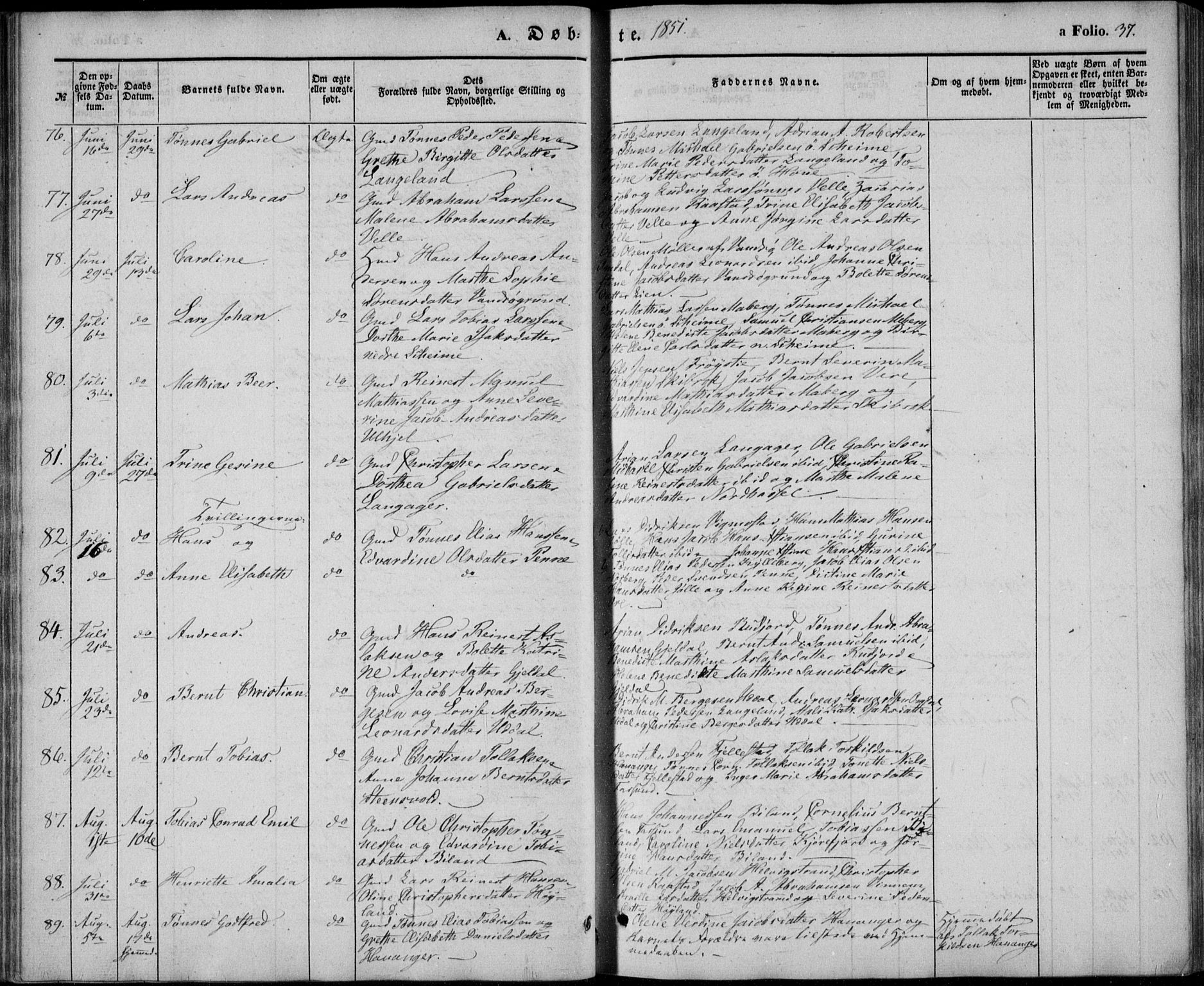 Lista sokneprestkontor, AV/SAK-1111-0027/F/Fb/L0002: Parish register (copy) no. B 2, 1847-1862, p. 37