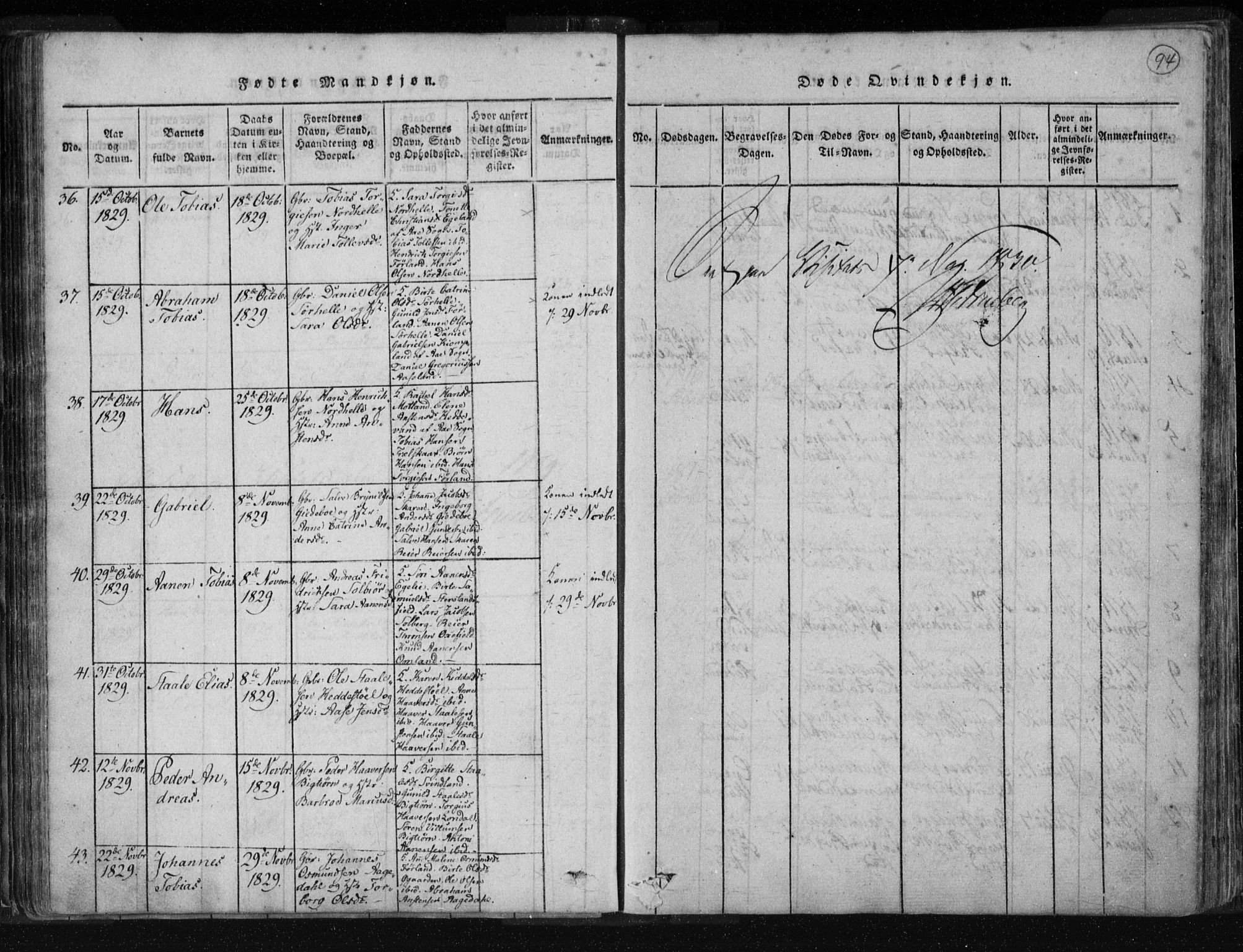 Kvinesdal sokneprestkontor, AV/SAK-1111-0026/F/Fa/Fab/L0003: Parish register (official) no. A 3, 1815-1829, p. 94