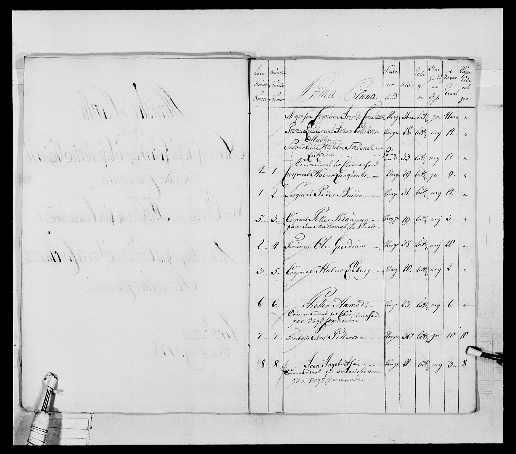 Generalitets- og kommissariatskollegiet, Det kongelige norske kommissariatskollegium, RA/EA-5420/E/Eh/L0031a: Nordafjelske gevorbne infanteriregiment, 1769-1800, p. 63