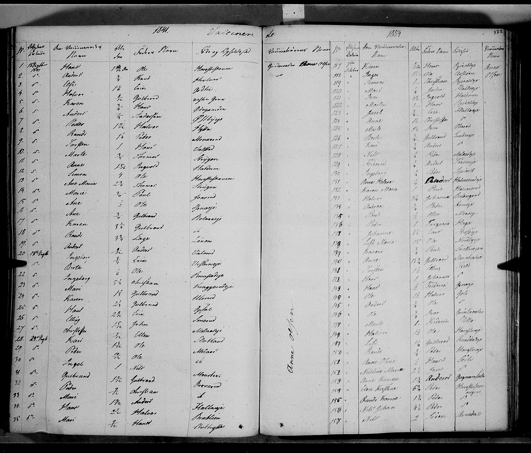Jevnaker prestekontor, SAH/PREST-116/H/Ha/Haa/L0006: Parish register (official) no. 6, 1837-1857, p. 322