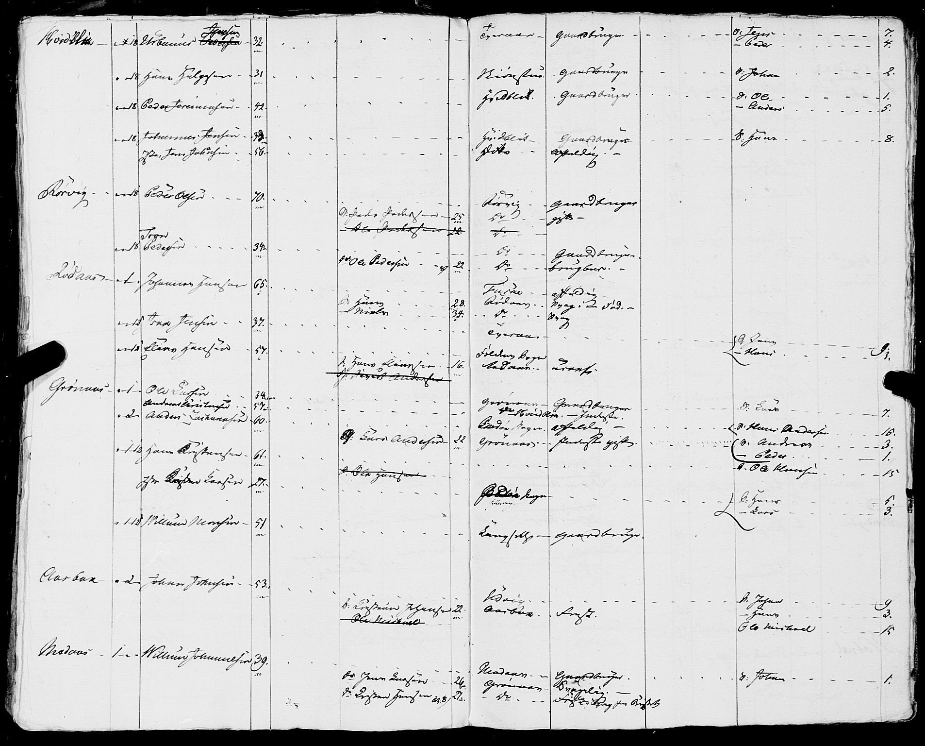 Fylkesmannen i Nordland, AV/SAT-A-0499/1.1/R/Ra/L0019: Innrulleringsmanntall for Skjerstad, 1808-1836, p. 347