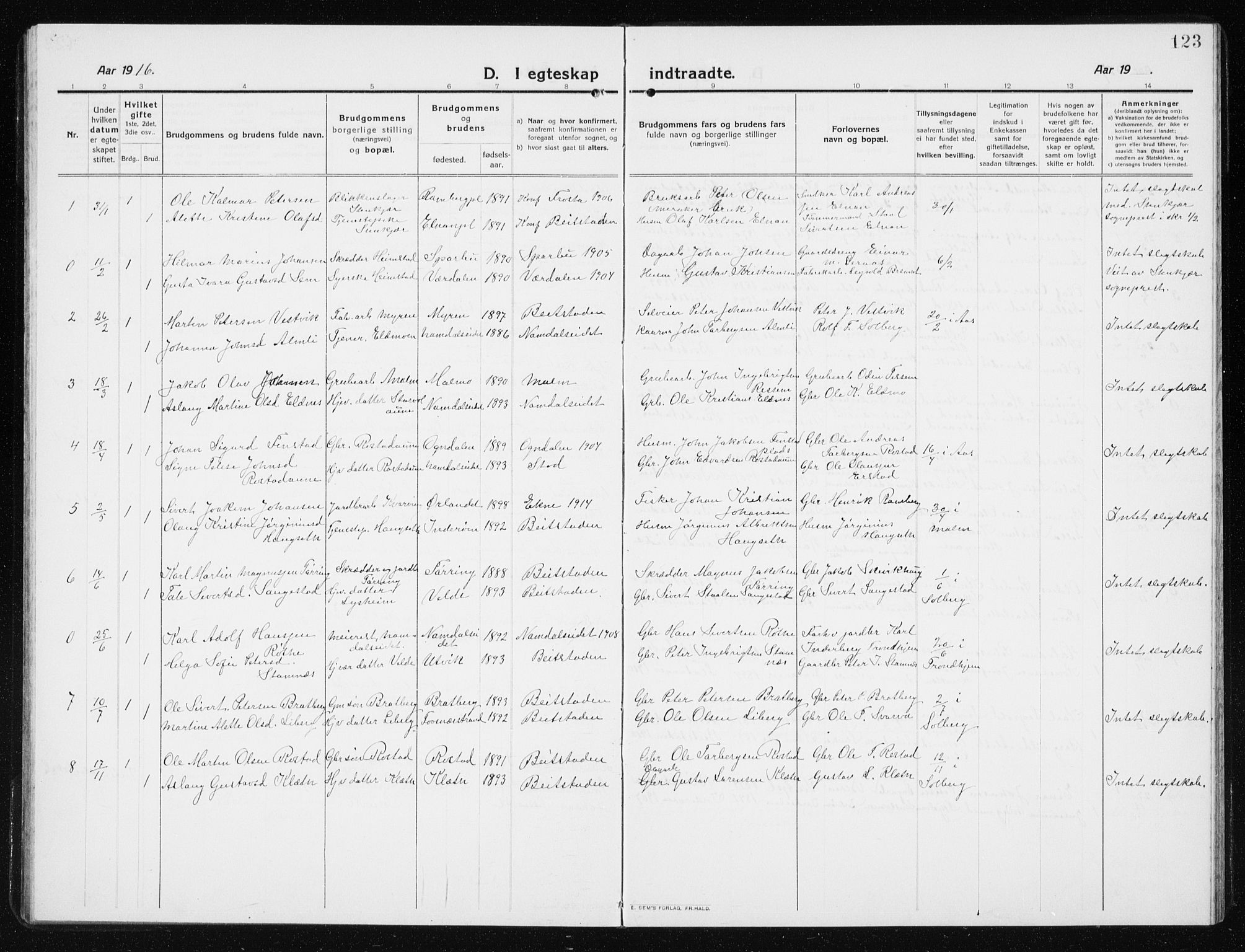 Ministerialprotokoller, klokkerbøker og fødselsregistre - Nord-Trøndelag, SAT/A-1458/741/L0402: Parish register (copy) no. 741C03, 1911-1926, p. 123
