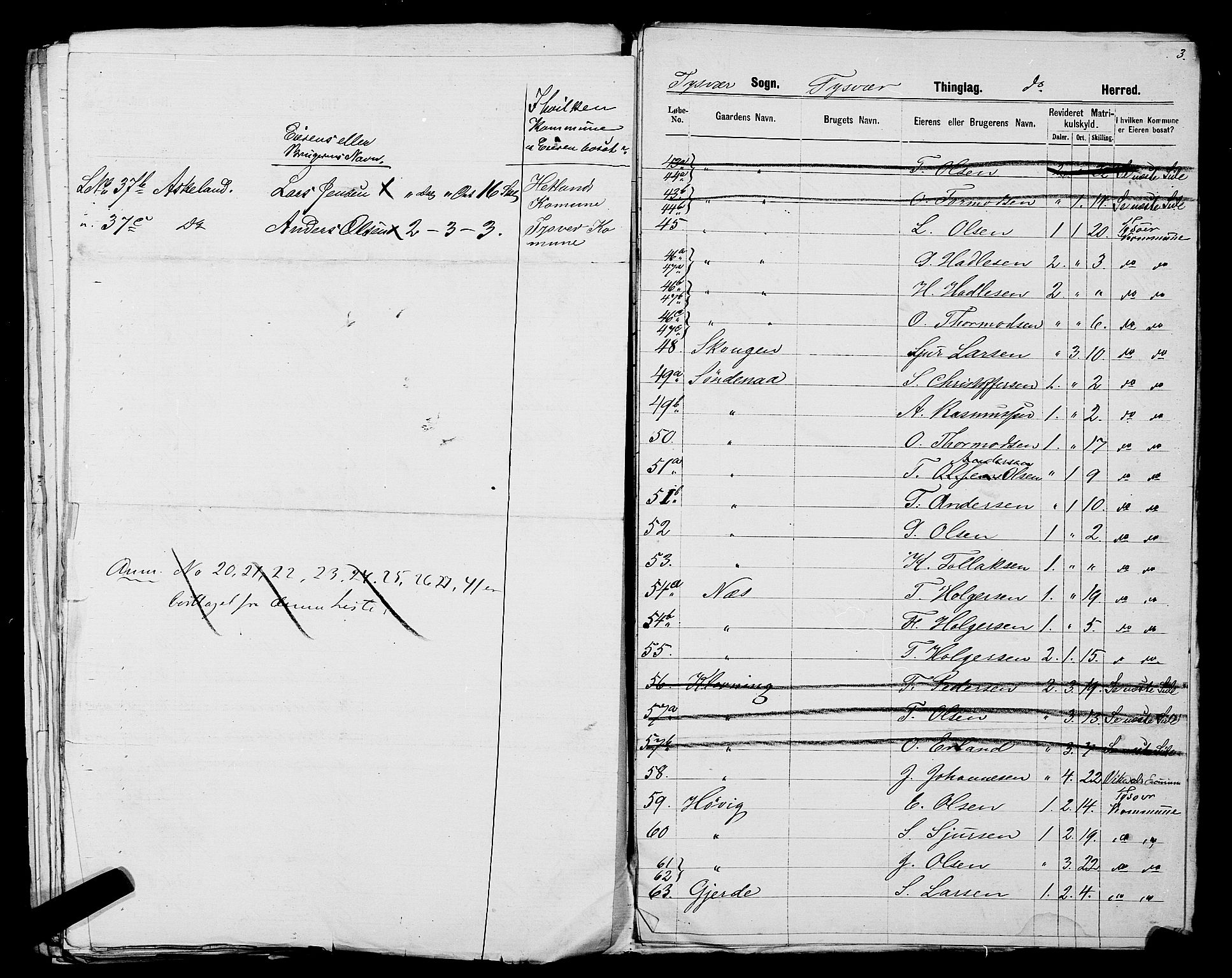 SAST, 1875 census for 1146P Tysvær, 1875, p. 27