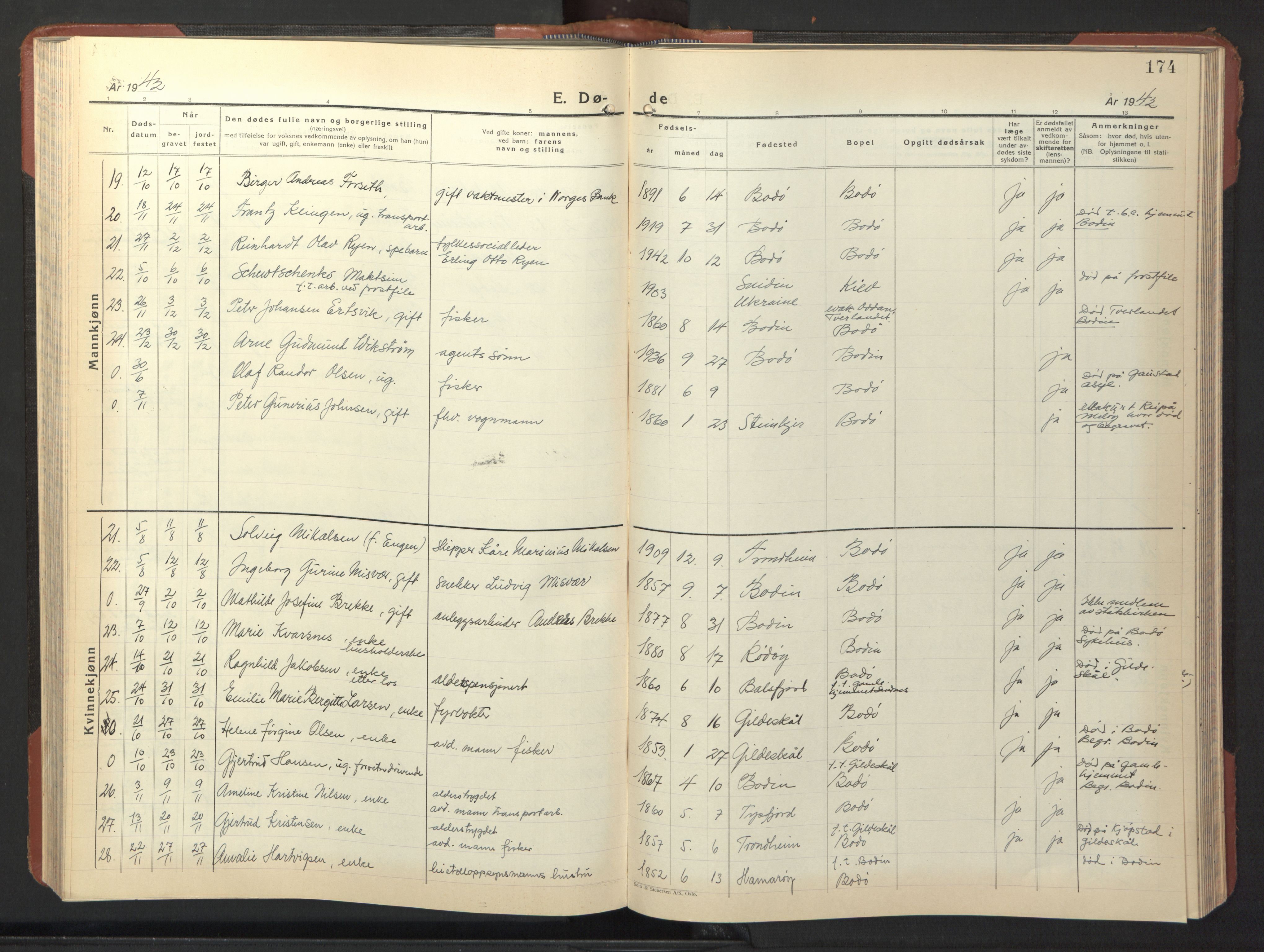 Ministerialprotokoller, klokkerbøker og fødselsregistre - Nordland, SAT/A-1459/801/L0038: Parish register (copy) no. 801C13, 1935-1951, p. 174