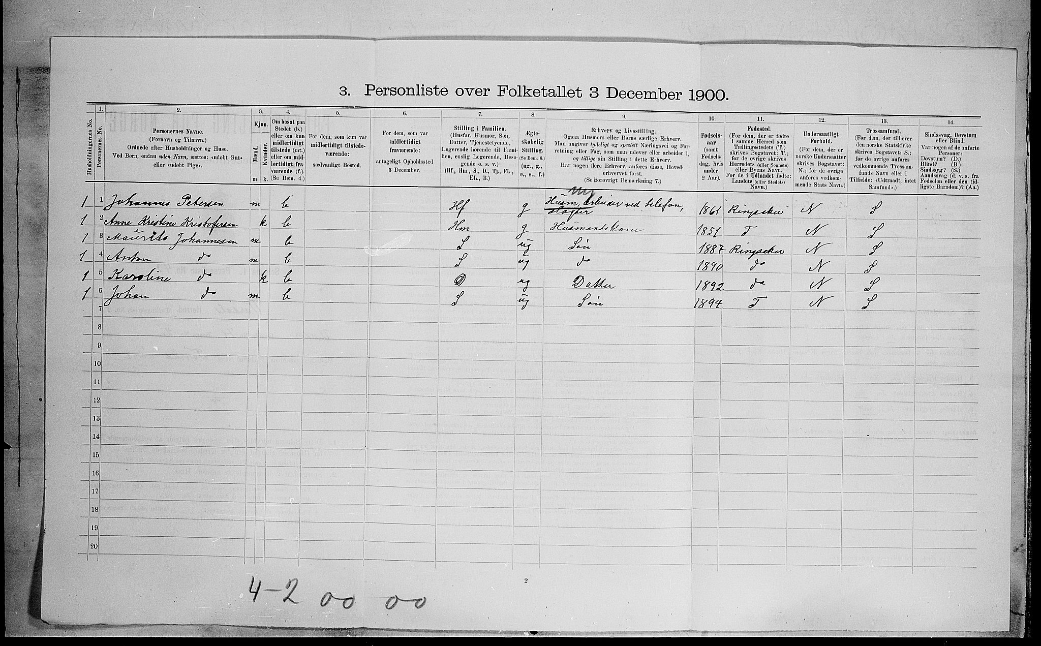 SAH, 1900 census for Vardal, 1900, p. 1178