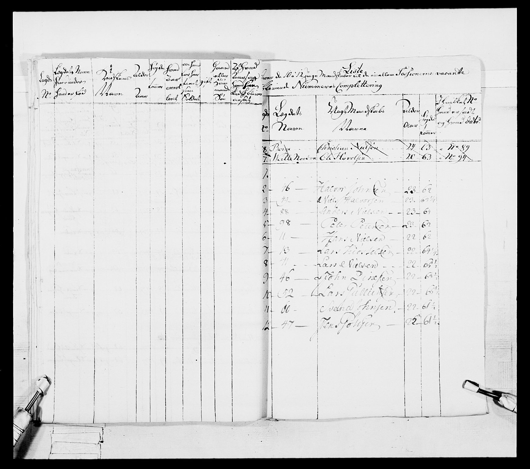 Generalitets- og kommissariatskollegiet, Det kongelige norske kommissariatskollegium, AV/RA-EA-5420/E/Eh/L0053: 1. Smålenske nasjonale infanteriregiment, 1789, p. 324