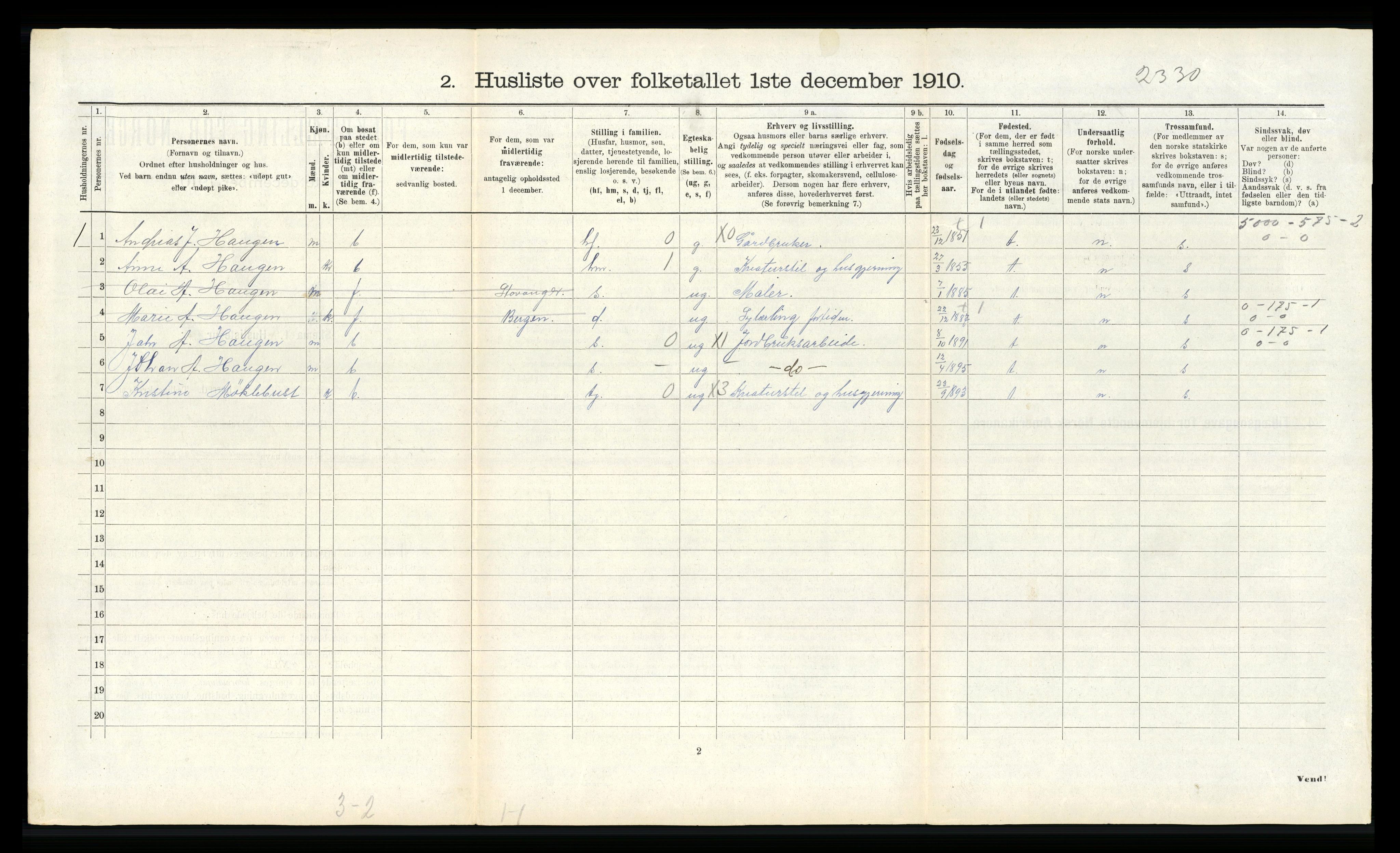 RA, 1910 census for Ytre Holmedal, 1910, p. 887