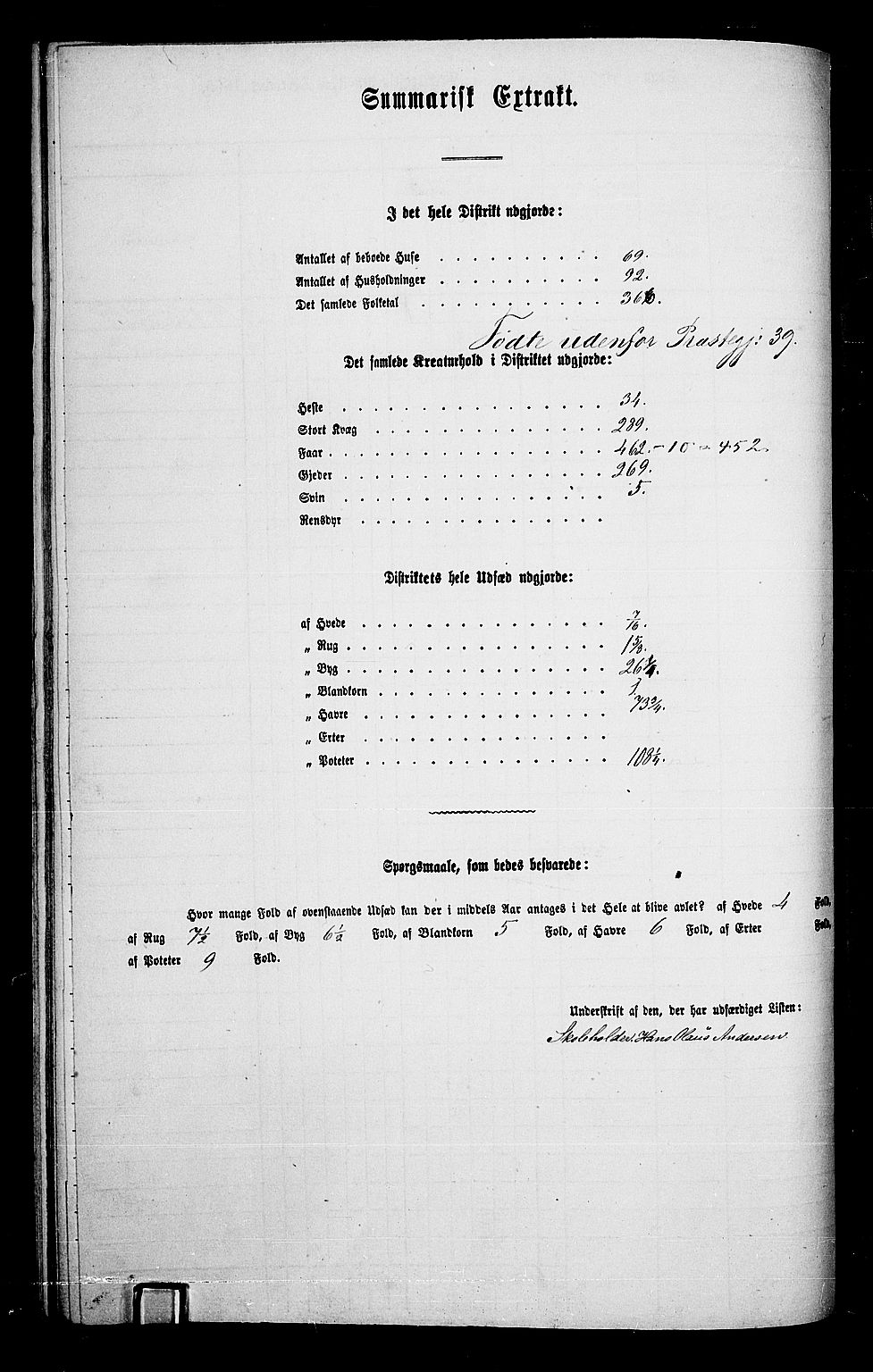 RA, 1865 census for Flesberg, 1865, p. 77