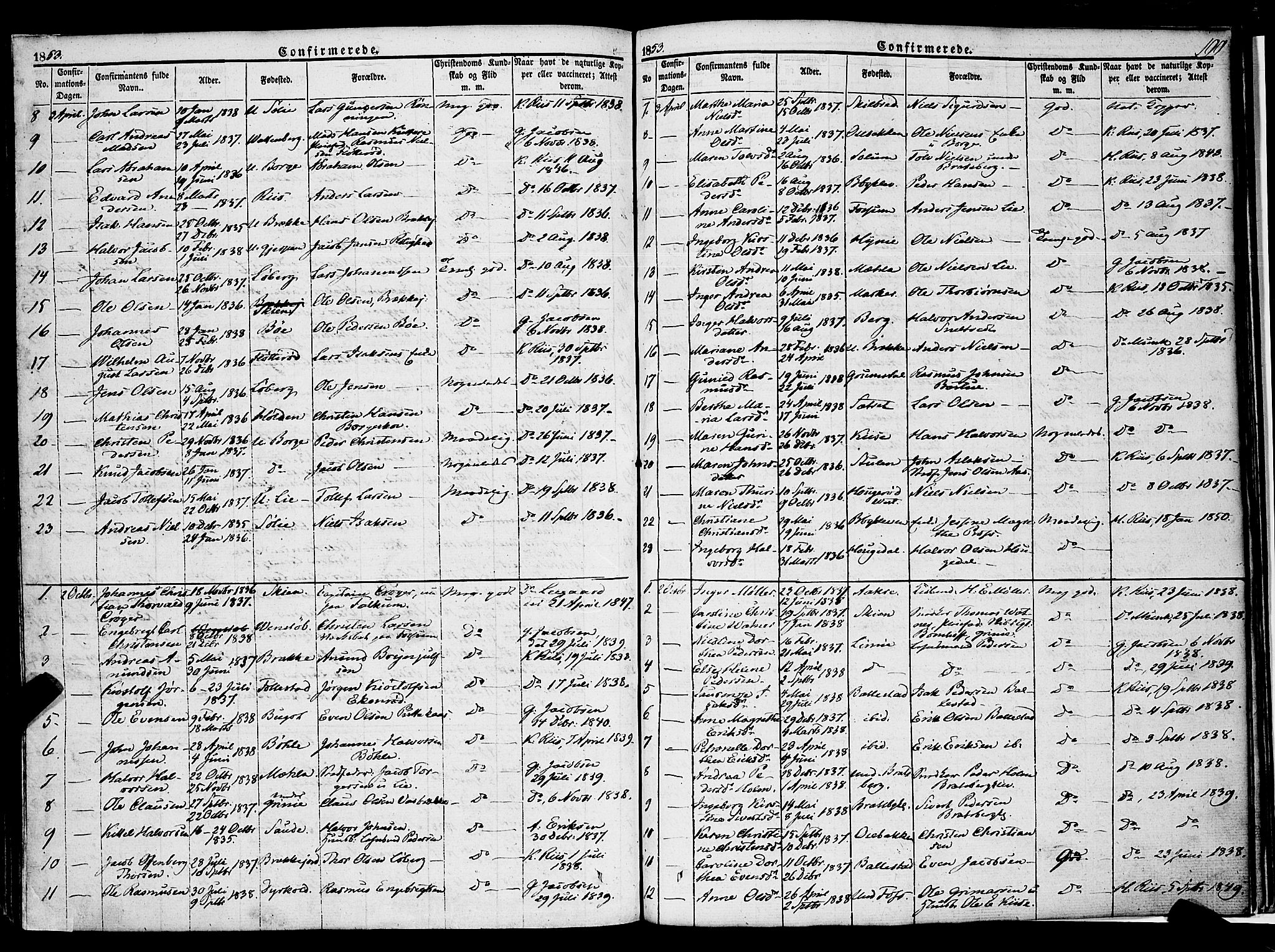 Gjerpen kirkebøker, SAKO/A-265/F/Fa/L0007a: Parish register (official) no. I 7A, 1834-1857, p. 199
