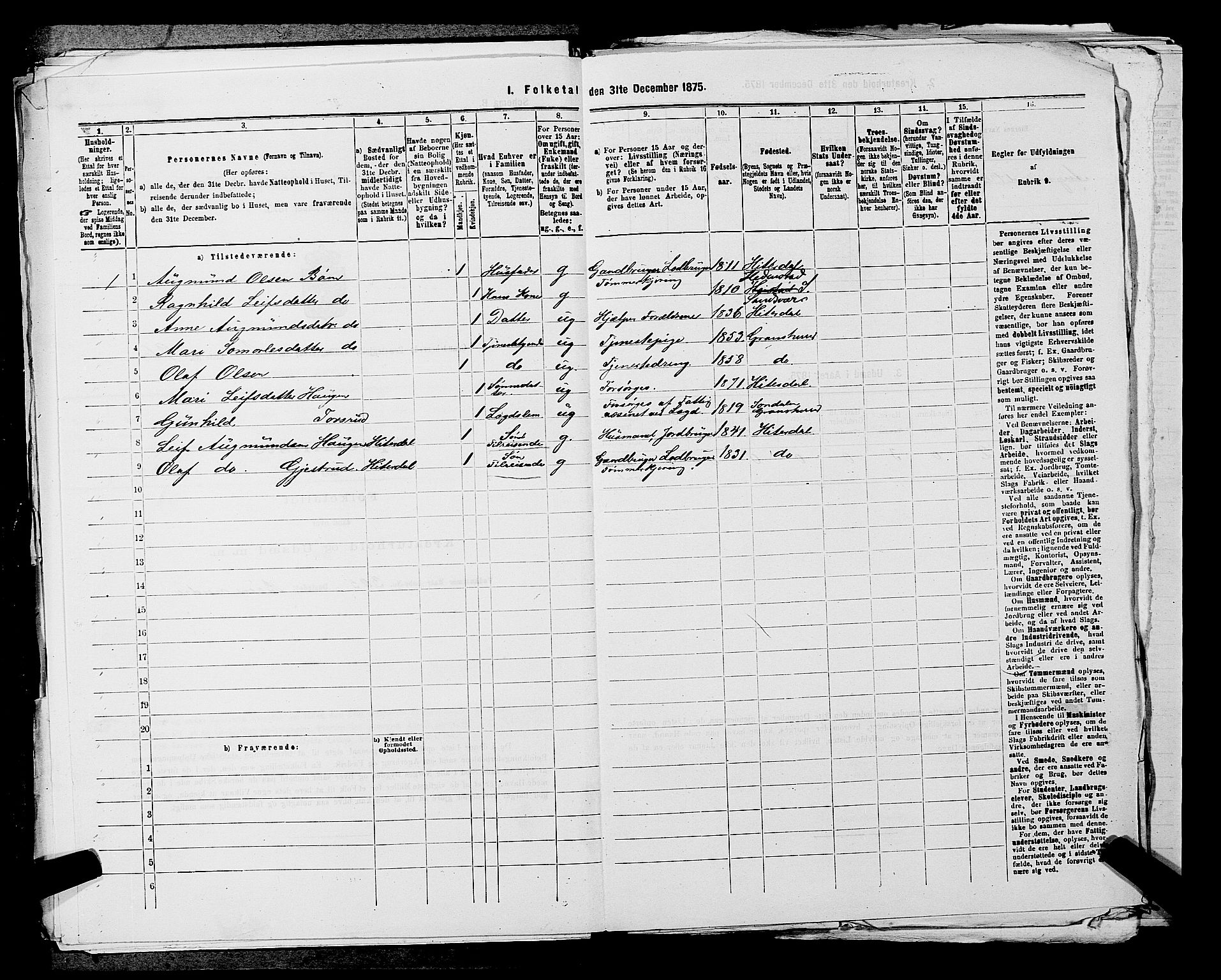 SAKO, 1875 census for 0824P Gransherad, 1875, p. 244