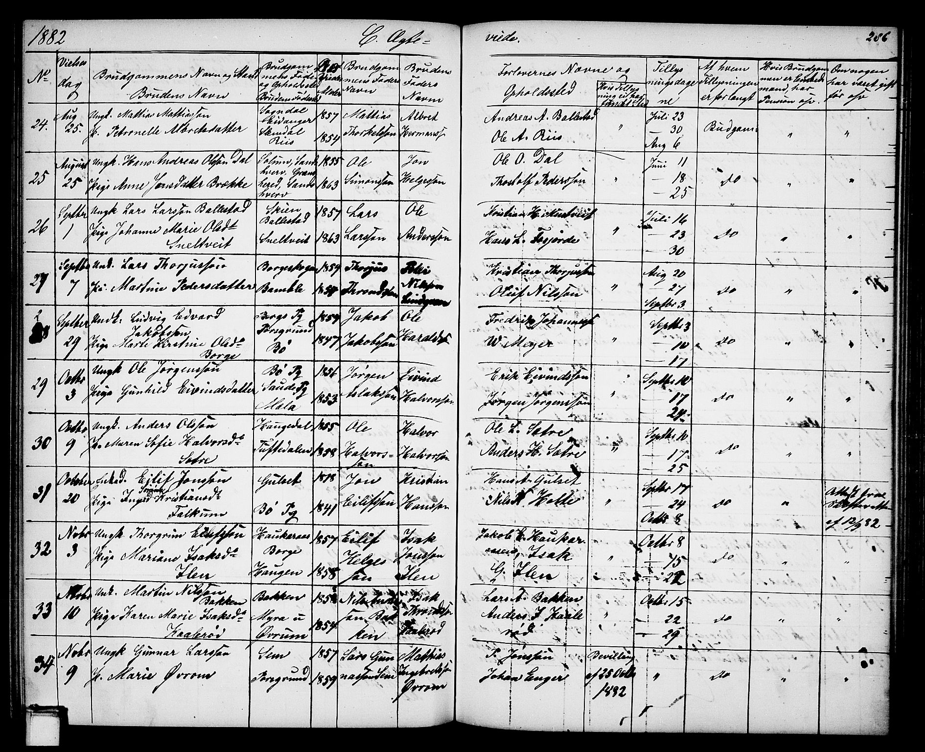Gjerpen kirkebøker, SAKO/A-265/G/Ga/L0001: Parish register (copy) no. I 1, 1864-1882, p. 286