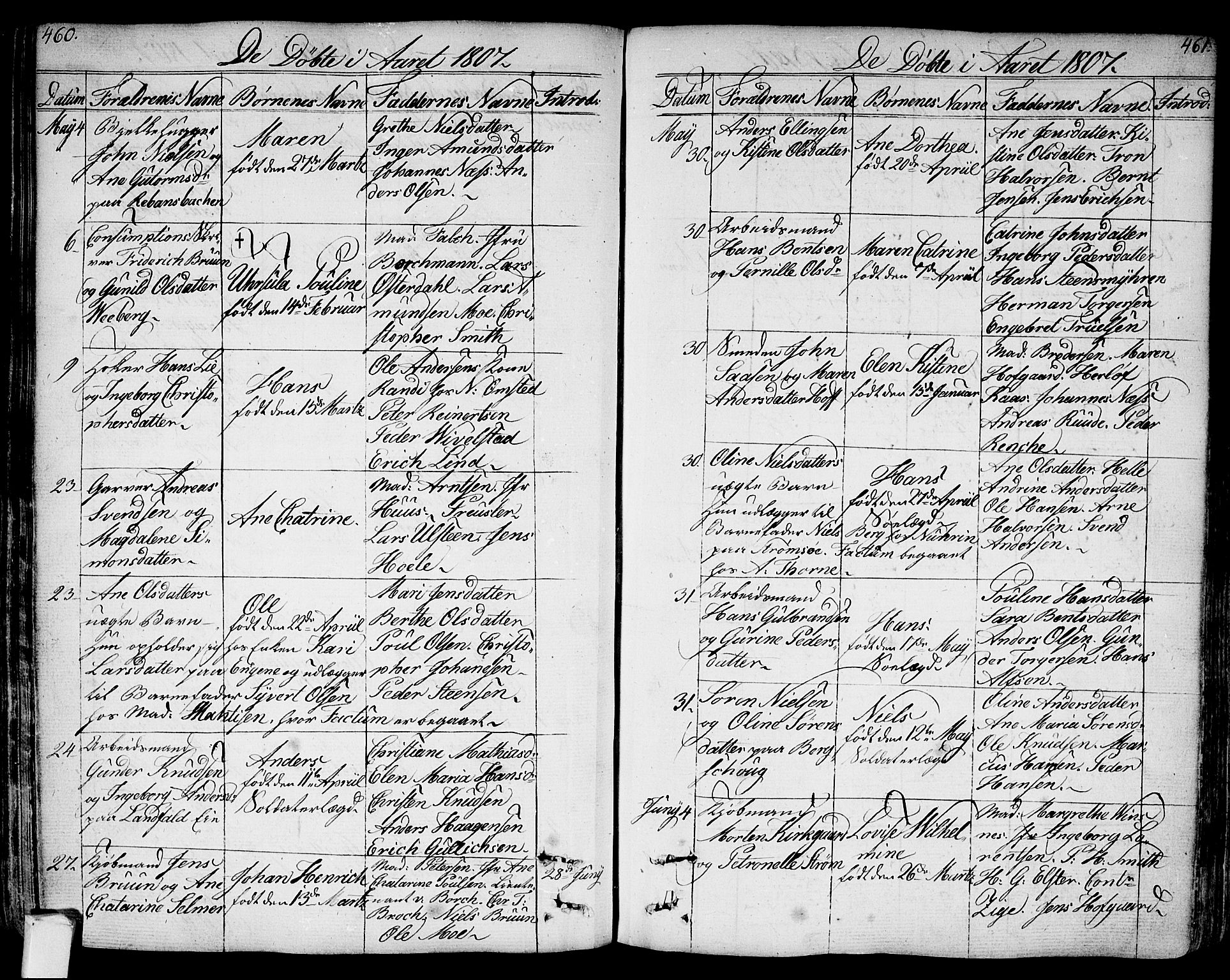 Bragernes kirkebøker, SAKO/A-6/F/Fa/L0006a: Parish register (official) no. I 6, 1782-1814, p. 460-461