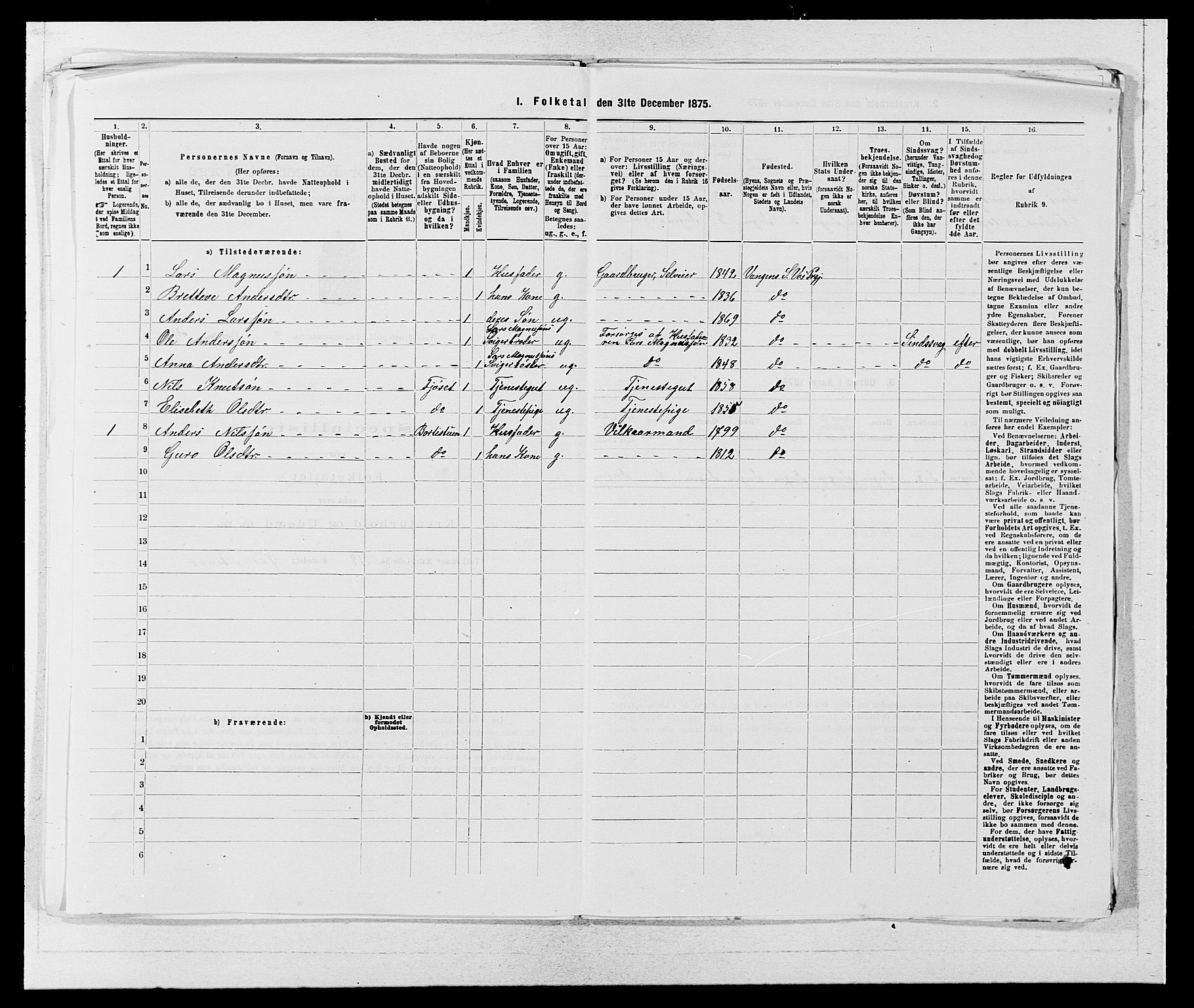 SAB, 1875 census for 1235P Voss, 1875, p. 1126