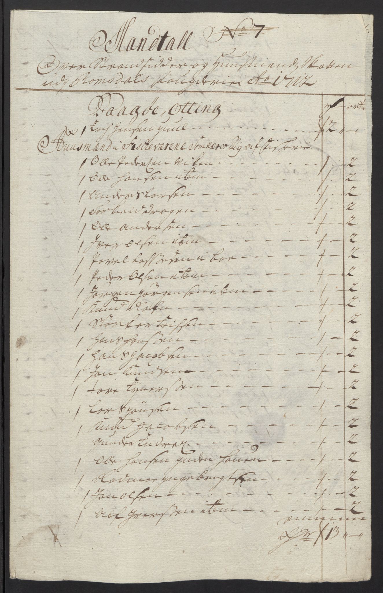 Rentekammeret inntil 1814, Reviderte regnskaper, Fogderegnskap, RA/EA-4092/R55/L3661: Fogderegnskap Romsdal, 1712, p. 98